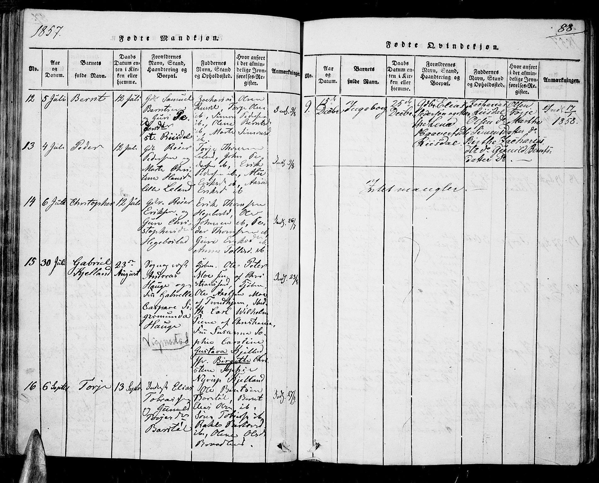 Nord-Audnedal sokneprestkontor, SAK/1111-0032/F/Fa/Fab/L0001: Parish register (official) no. A 1, 1816-1858, p. 88