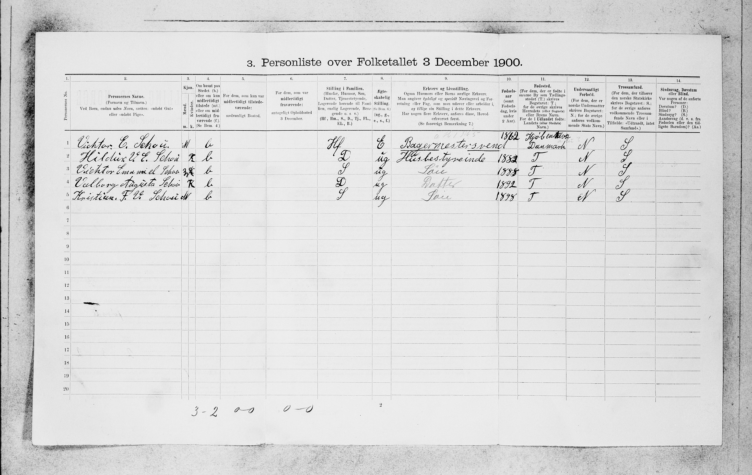 SAB, 1900 census for Bergen, 1900, p. 11424