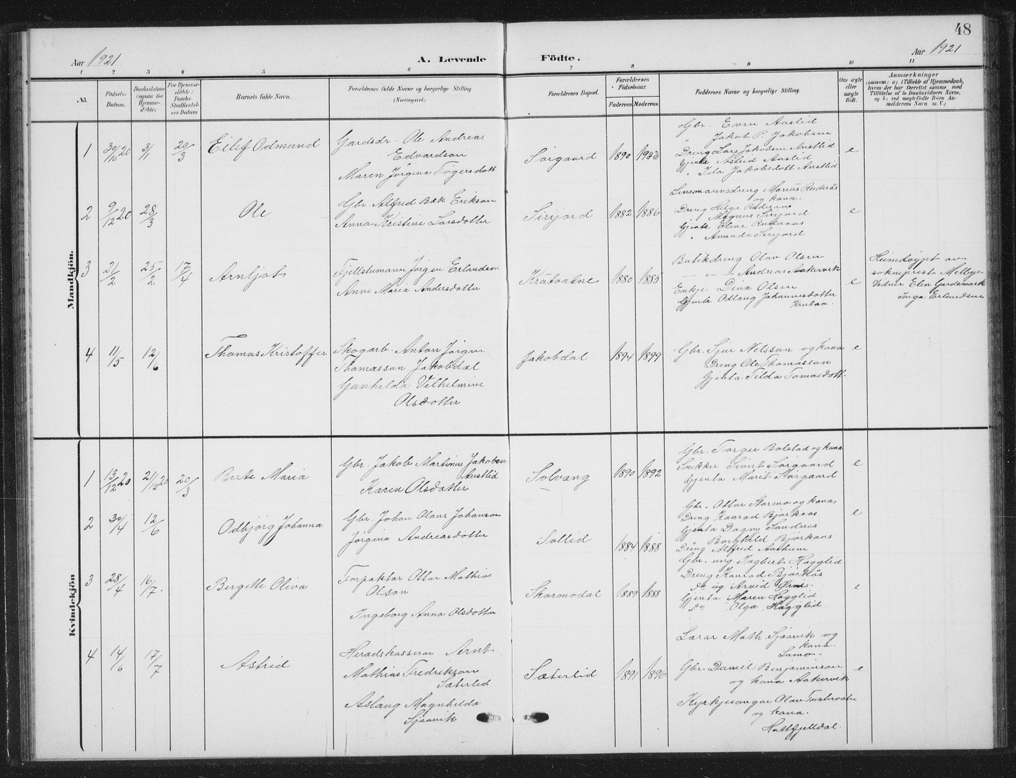 Ministerialprotokoller, klokkerbøker og fødselsregistre - Nordland, AV/SAT-A-1459/823/L0331: Parish register (copy) no. 823C03, 1905-1934, p. 48