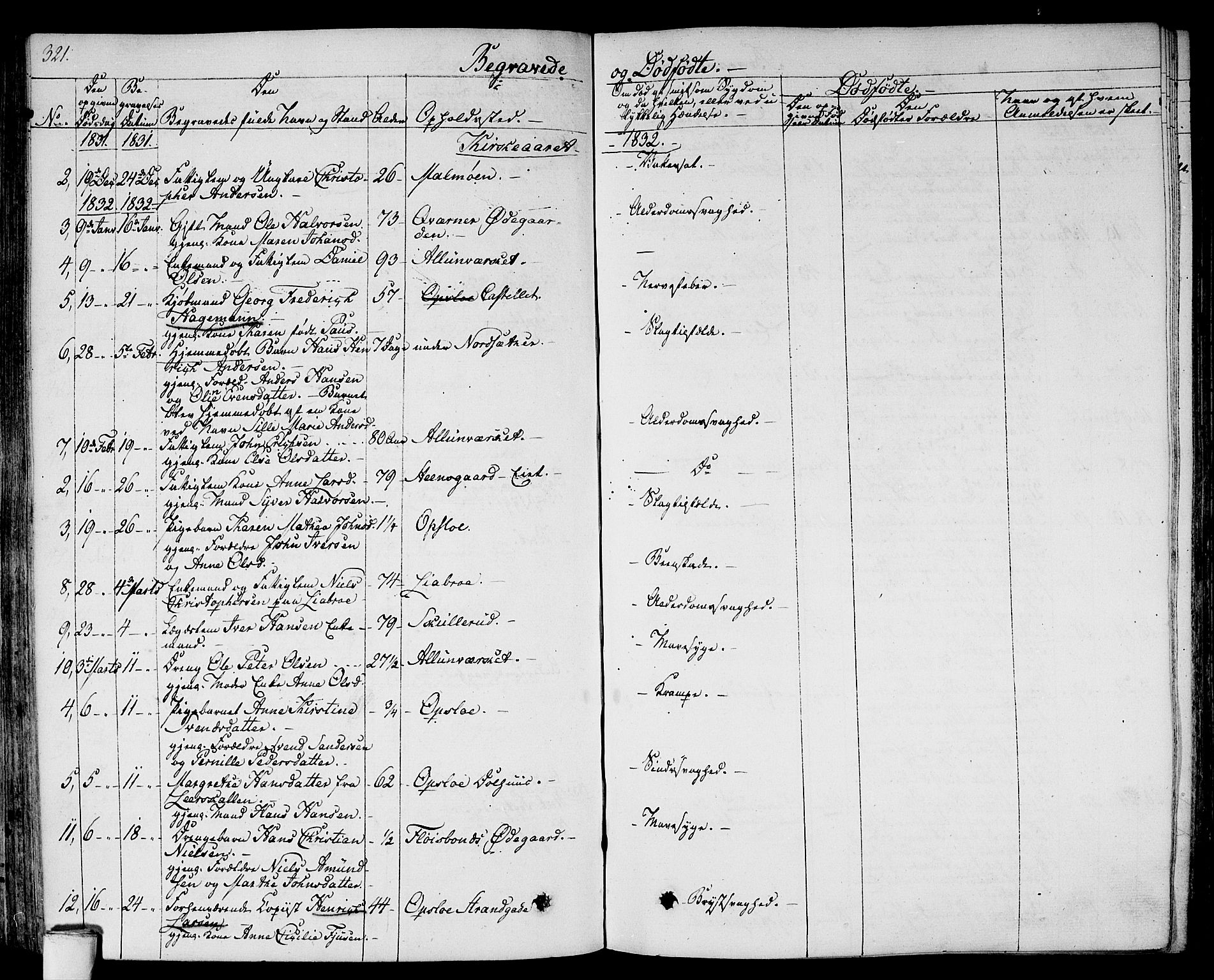 Gamlebyen prestekontor Kirkebøker, AV/SAO-A-10884/F/Fa/L0003: Parish register (official) no. 3, 1829-1849, p. 321