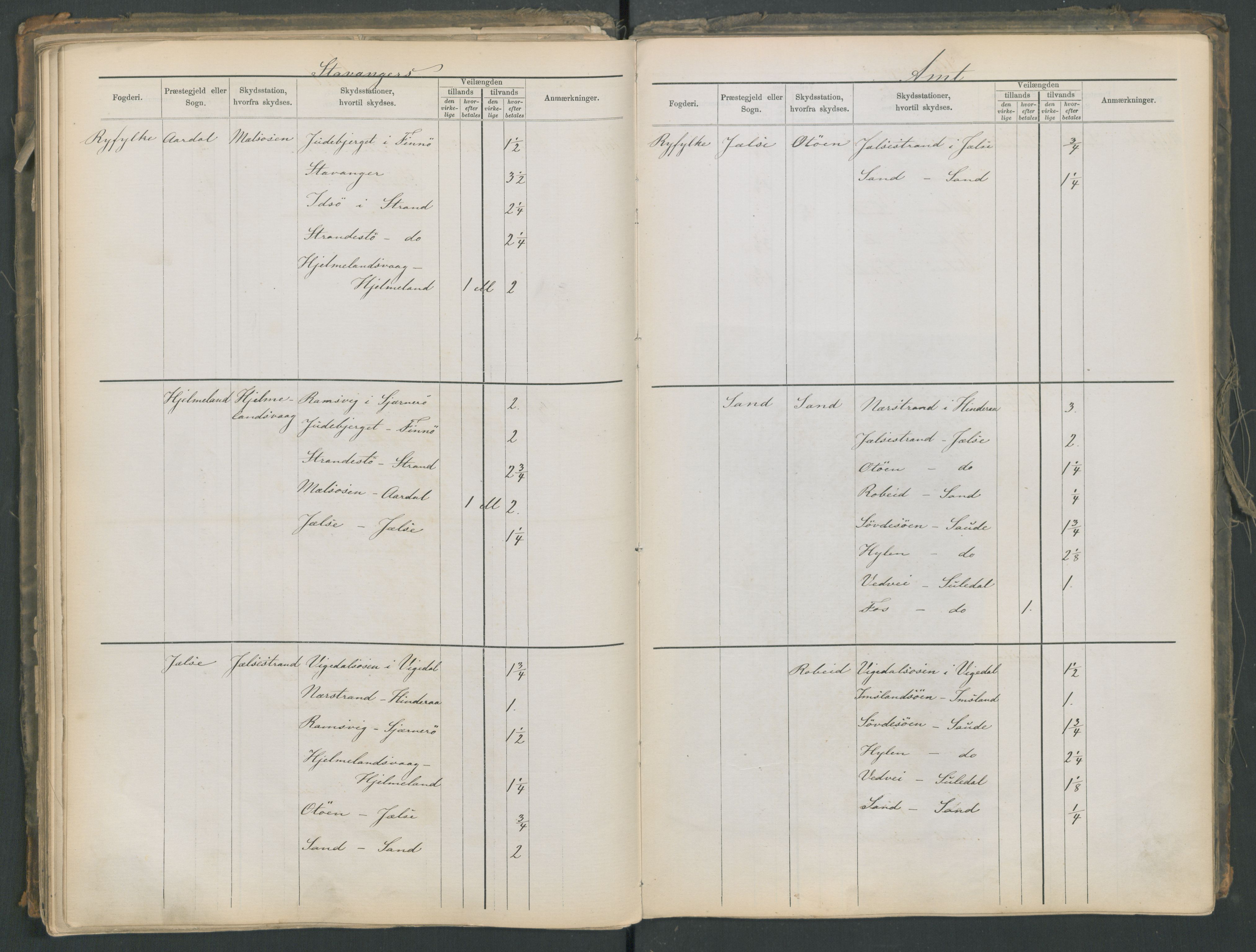 Samferdselsdepartementet, 4. postadministrasjonskontor, AV/RA-S-1345/G/Ge/Gea/L0002: Fortegnelse over skysstasjoner, 1875, p. 102