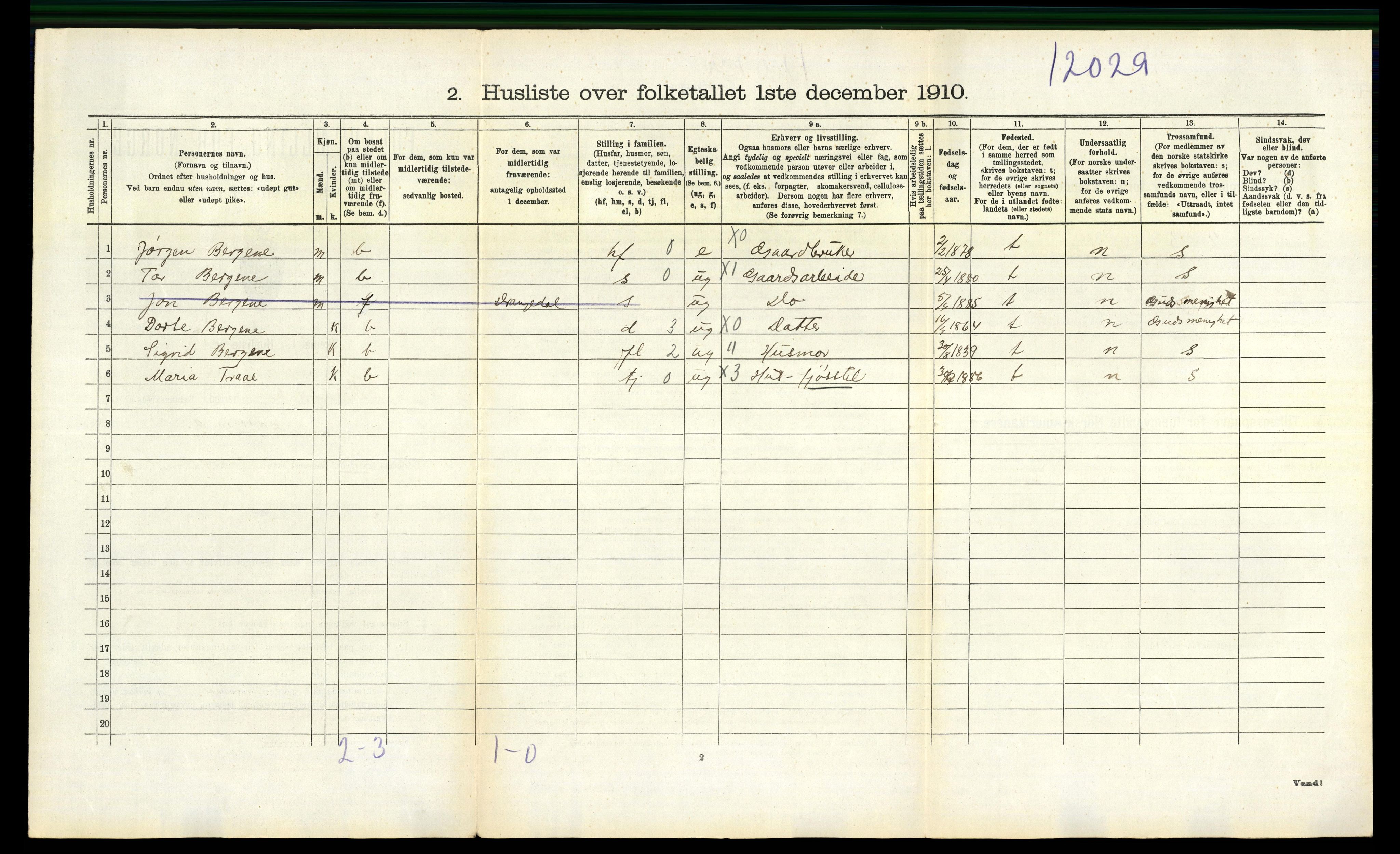 RA, 1910 census for Drangedal, 1910, p. 1308