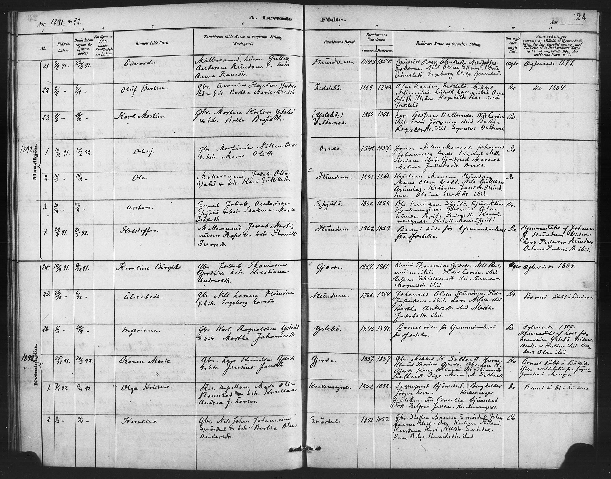 Lindås Sokneprestembete, AV/SAB-A-76701/H/Haa/Haae/L0001: Parish register (official) no. E 1, 1886-1897, p. 24