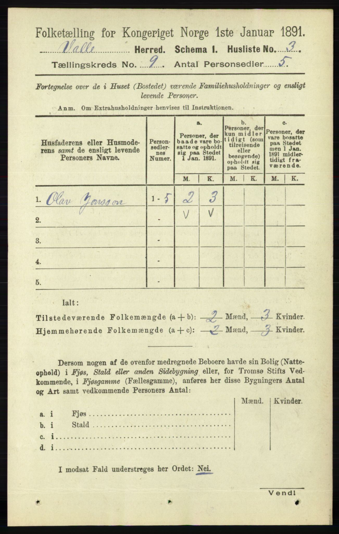 RA, 1891 census for 0940 Valle, 1891, p. 2388