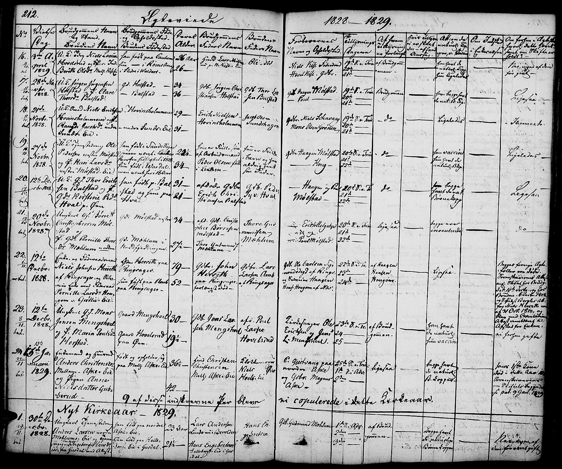 Nes prestekontor, Hedmark, AV/SAH-PREST-020/K/Ka/L0003: Parish register (official) no. 3, 1827-1851, p. 212