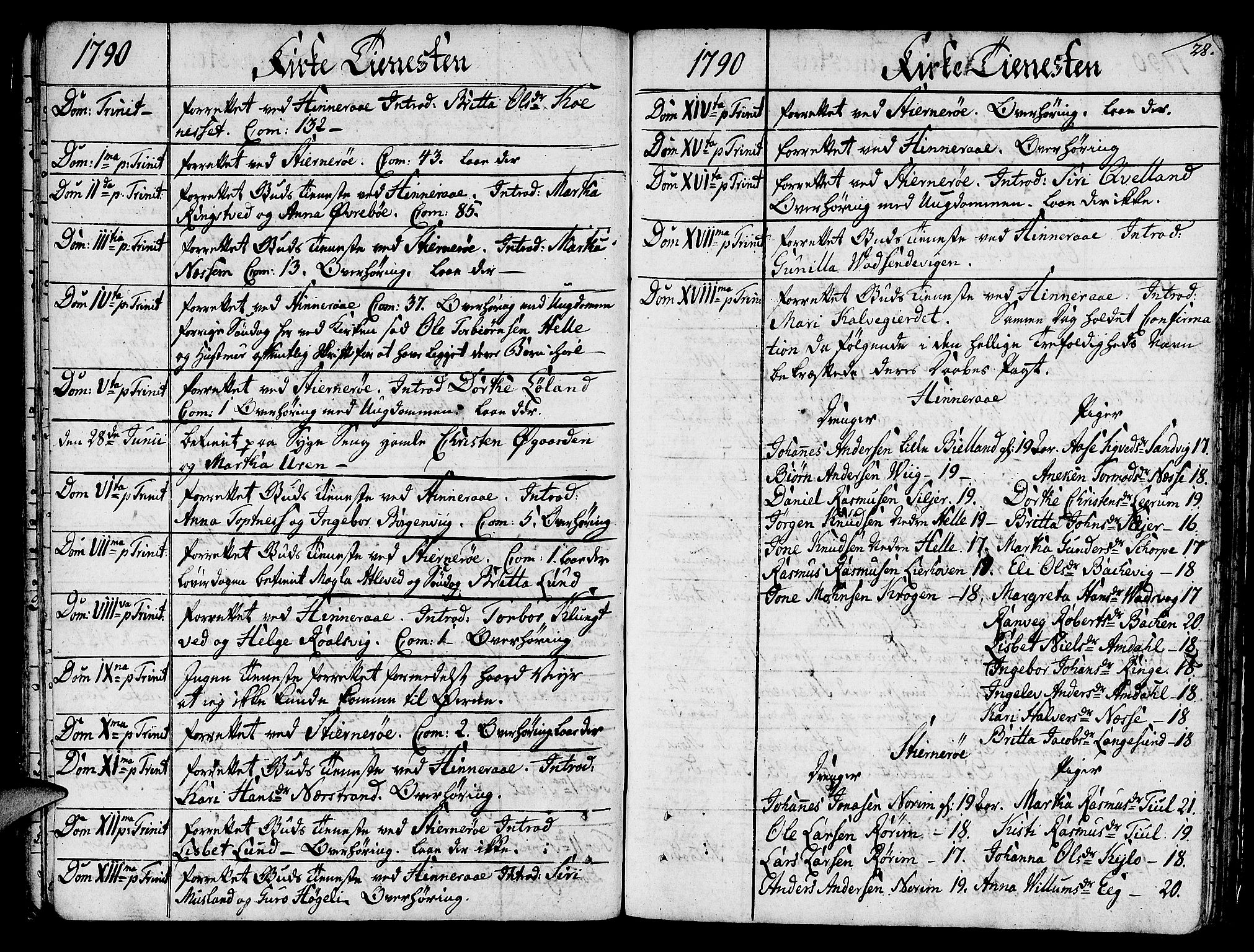 Nedstrand sokneprestkontor, AV/SAST-A-101841/01/IV: Parish register (official) no. A 4, 1779-1795, p. 28