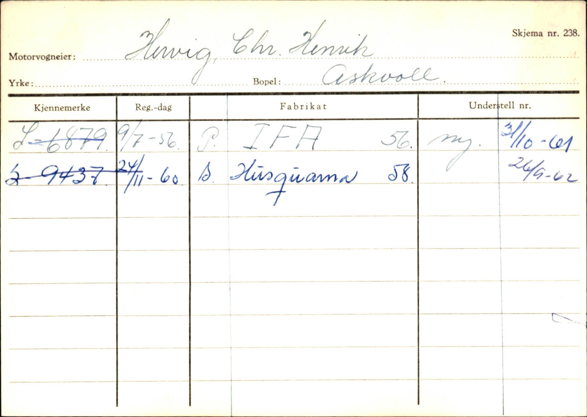 Statens vegvesen, Sogn og Fjordane vegkontor, AV/SAB-A-5301/4/F/L0132: Eigarregister Askvoll A-Å. Balestrand A-Å, 1945-1975, p. 564