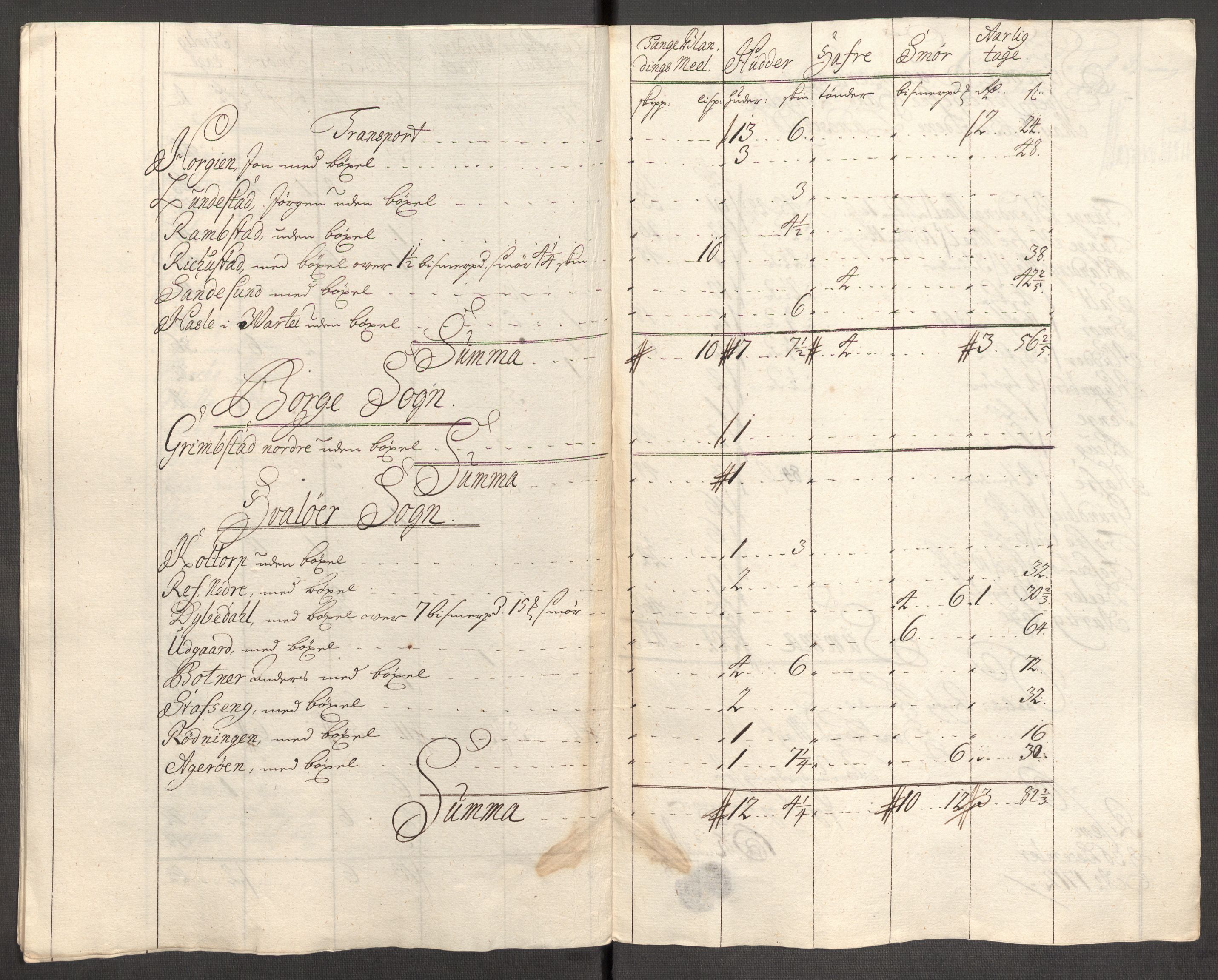 Rentekammeret inntil 1814, Reviderte regnskaper, Fogderegnskap, AV/RA-EA-4092/R04/L0137: Fogderegnskap Moss, Onsøy, Tune, Veme og Åbygge, 1712, p. 59