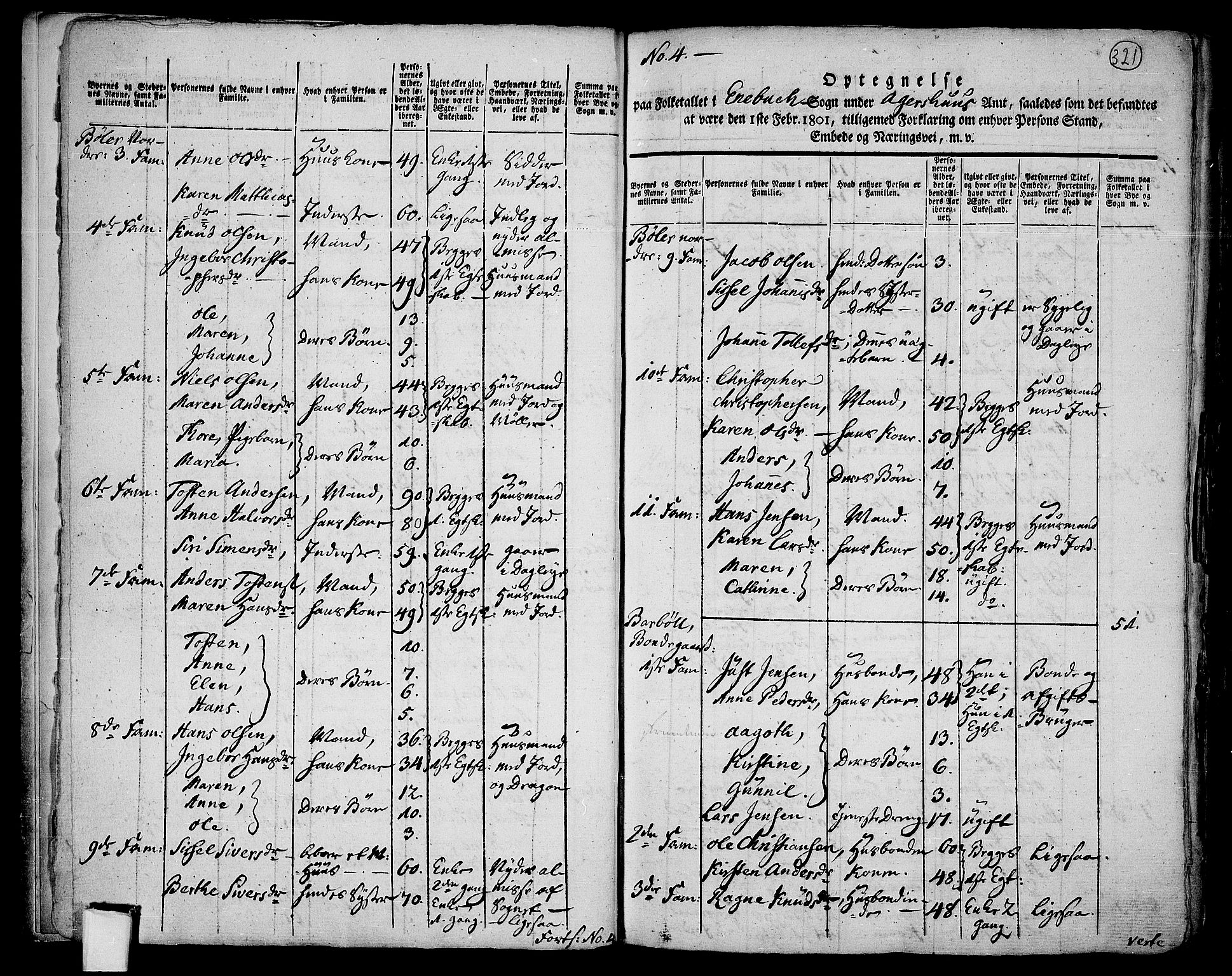 RA, 1801 census for 0229P Enebakk, 1801, p. 320b-321a
