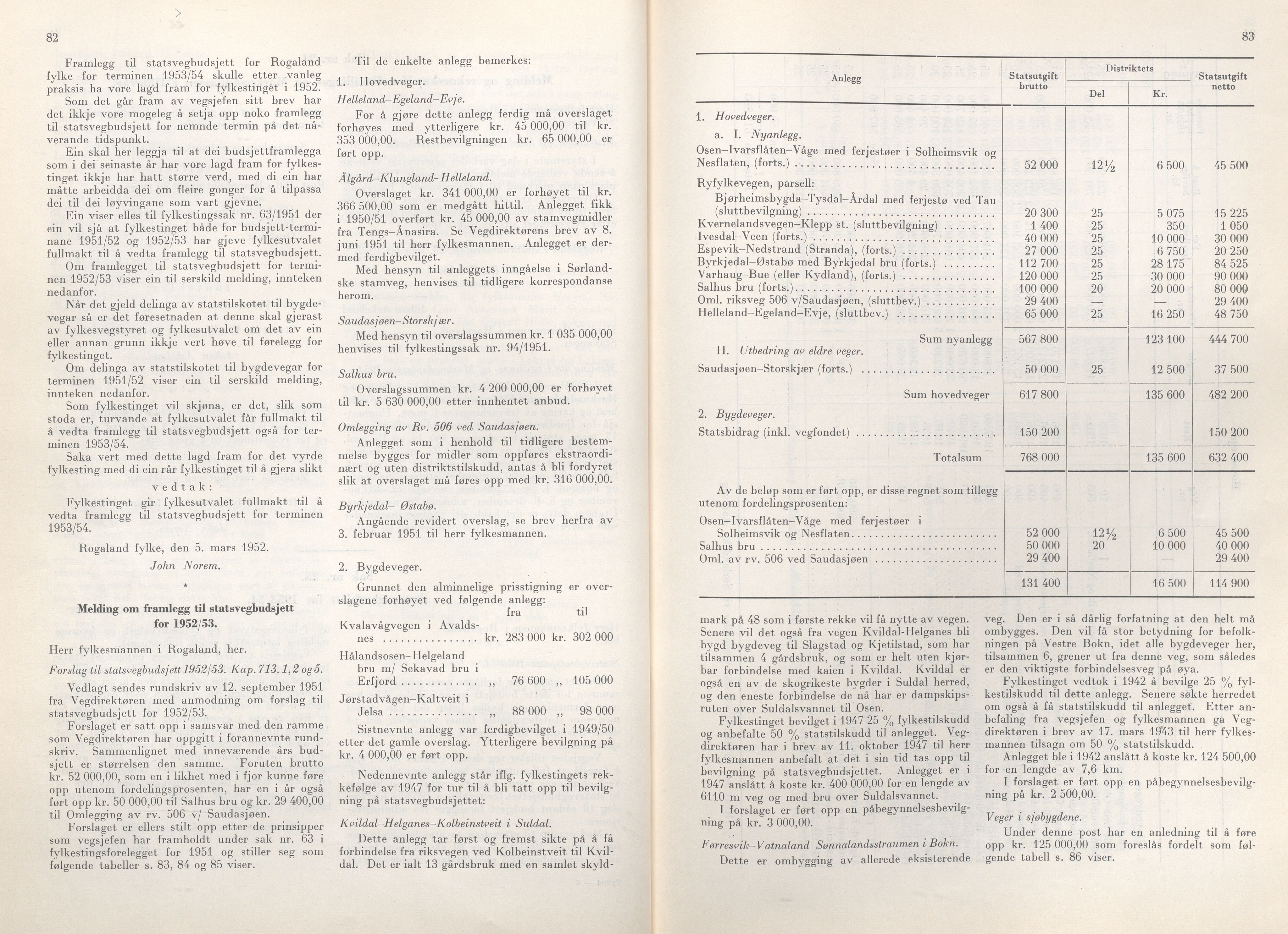 Rogaland fylkeskommune - Fylkesrådmannen , IKAR/A-900/A/Aa/Aaa/L0071: Møtebok , 1952, p. 82-83