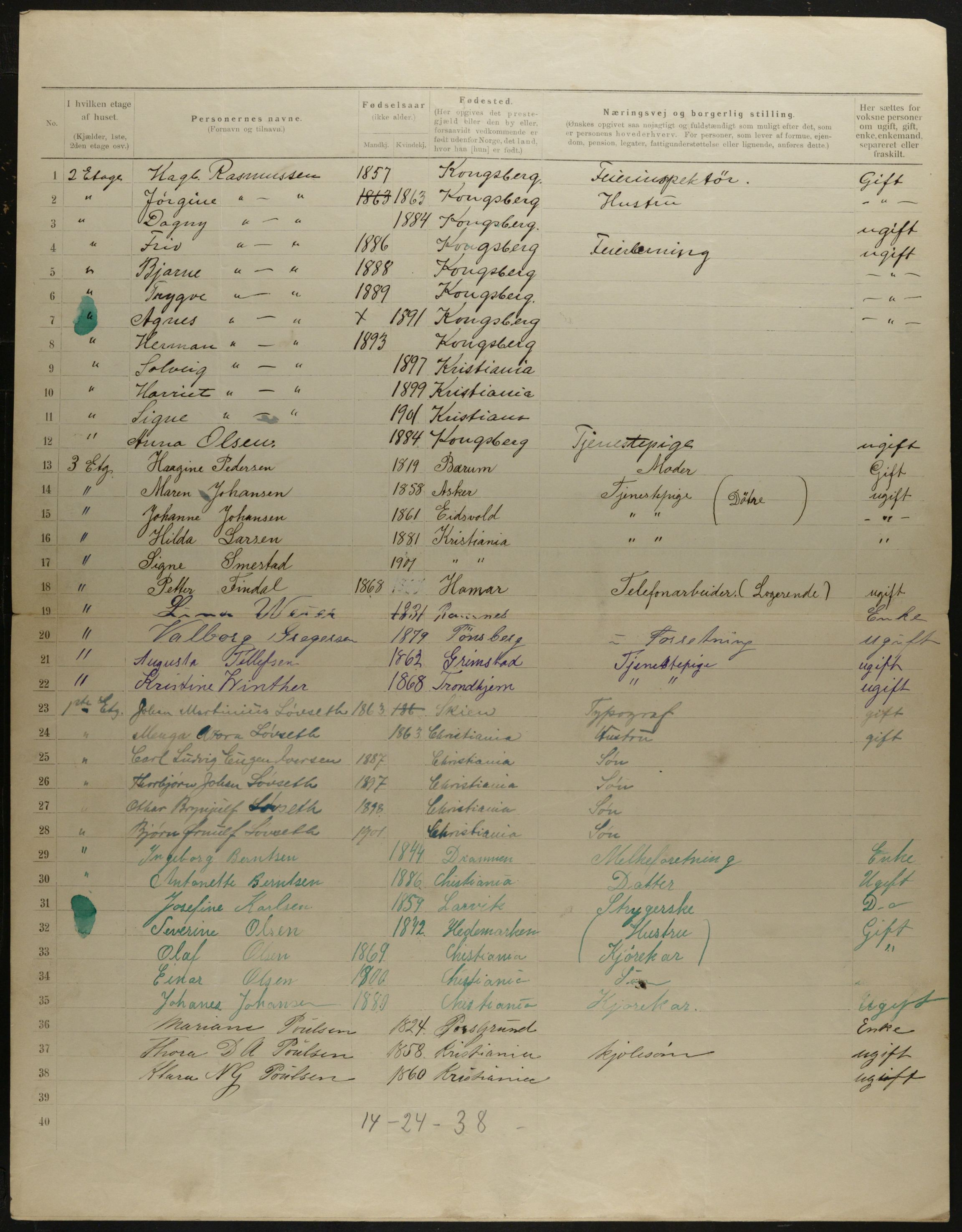 OBA, Municipal Census 1901 for Kristiania, 1901, p. 8938