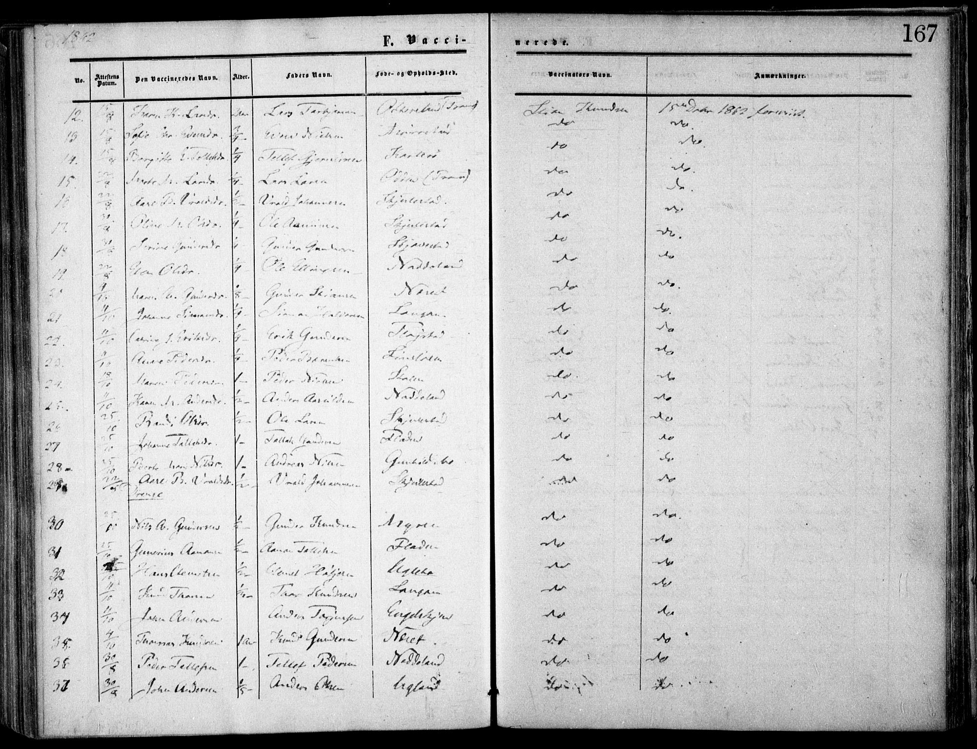 Austre Moland sokneprestkontor, AV/SAK-1111-0001/F/Fa/Faa/L0008: Parish register (official) no. A 8, 1858-1868, p. 167