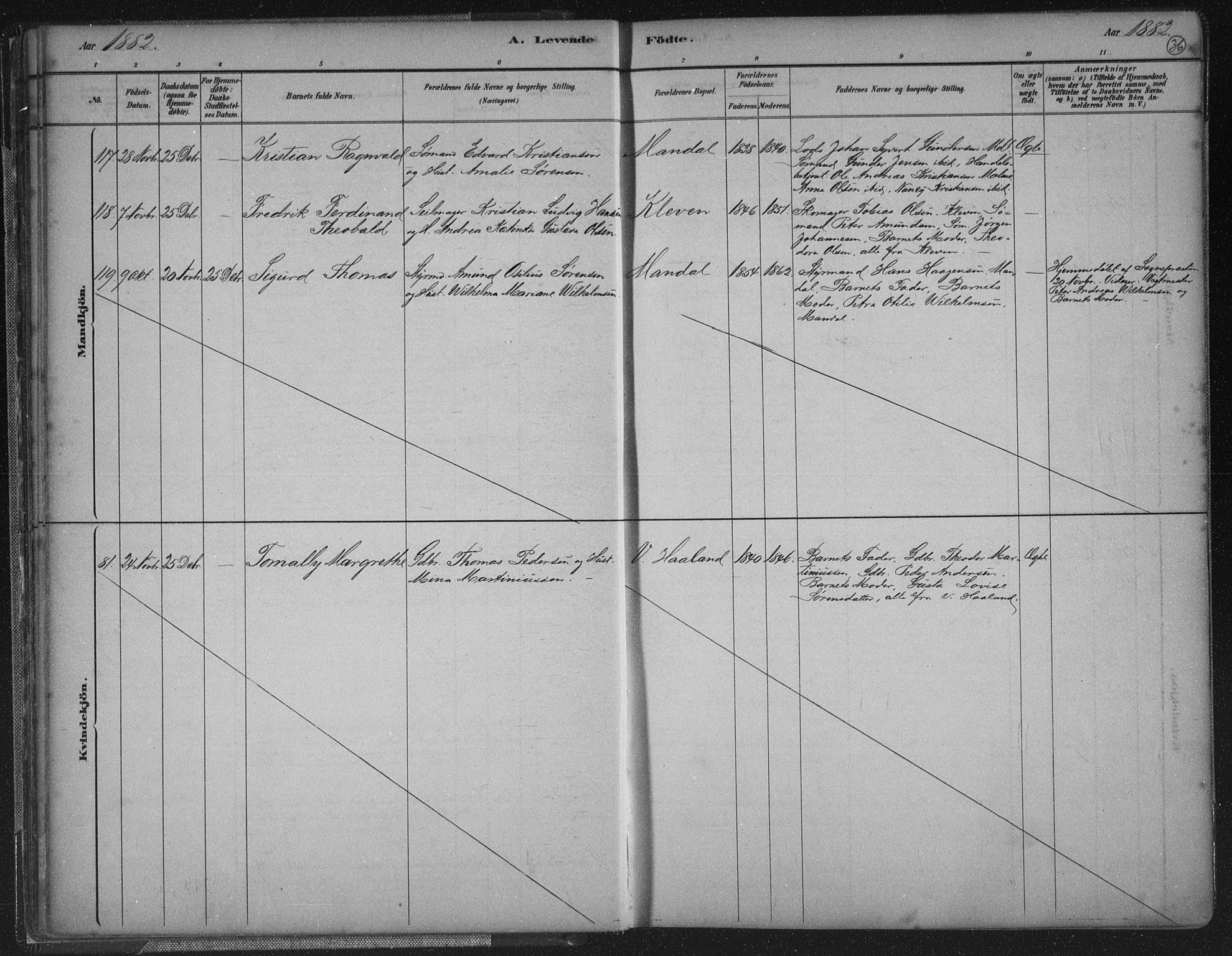 Mandal sokneprestkontor, AV/SAK-1111-0030/F/Fb/Fba/L0011: Parish register (copy) no. B 5, 1880-1898, p. 36