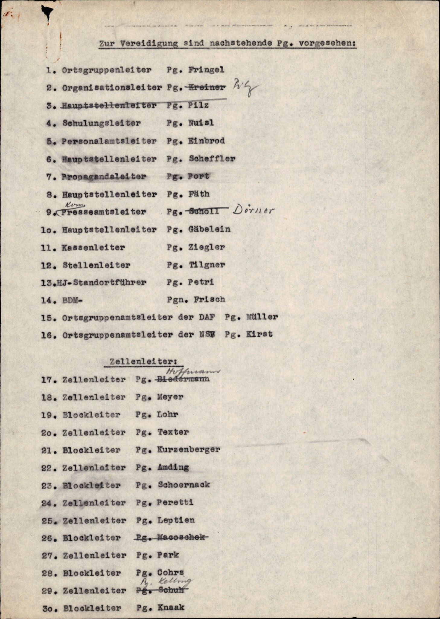Forsvarets Overkommando. 2 kontor. Arkiv 11.4. Spredte tyske arkivsaker, AV/RA-RAFA-7031/D/Dar/Darb/L0015: Reichskommissariat - NSDAP in Norwegen, 1938-1945, p. 650