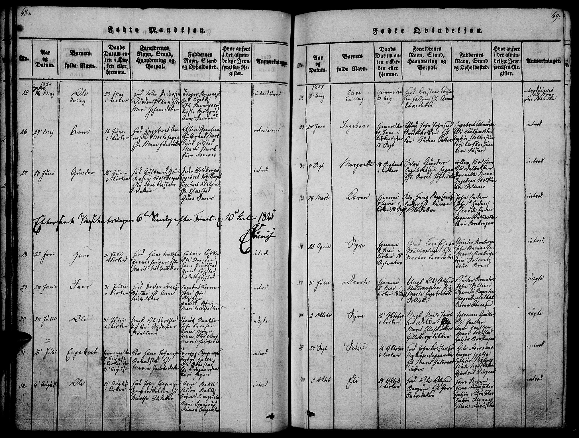 Ringebu prestekontor, SAH/PREST-082/H/Ha/Haa/L0004: Parish register (official) no. 4, 1821-1839, p. 68-69