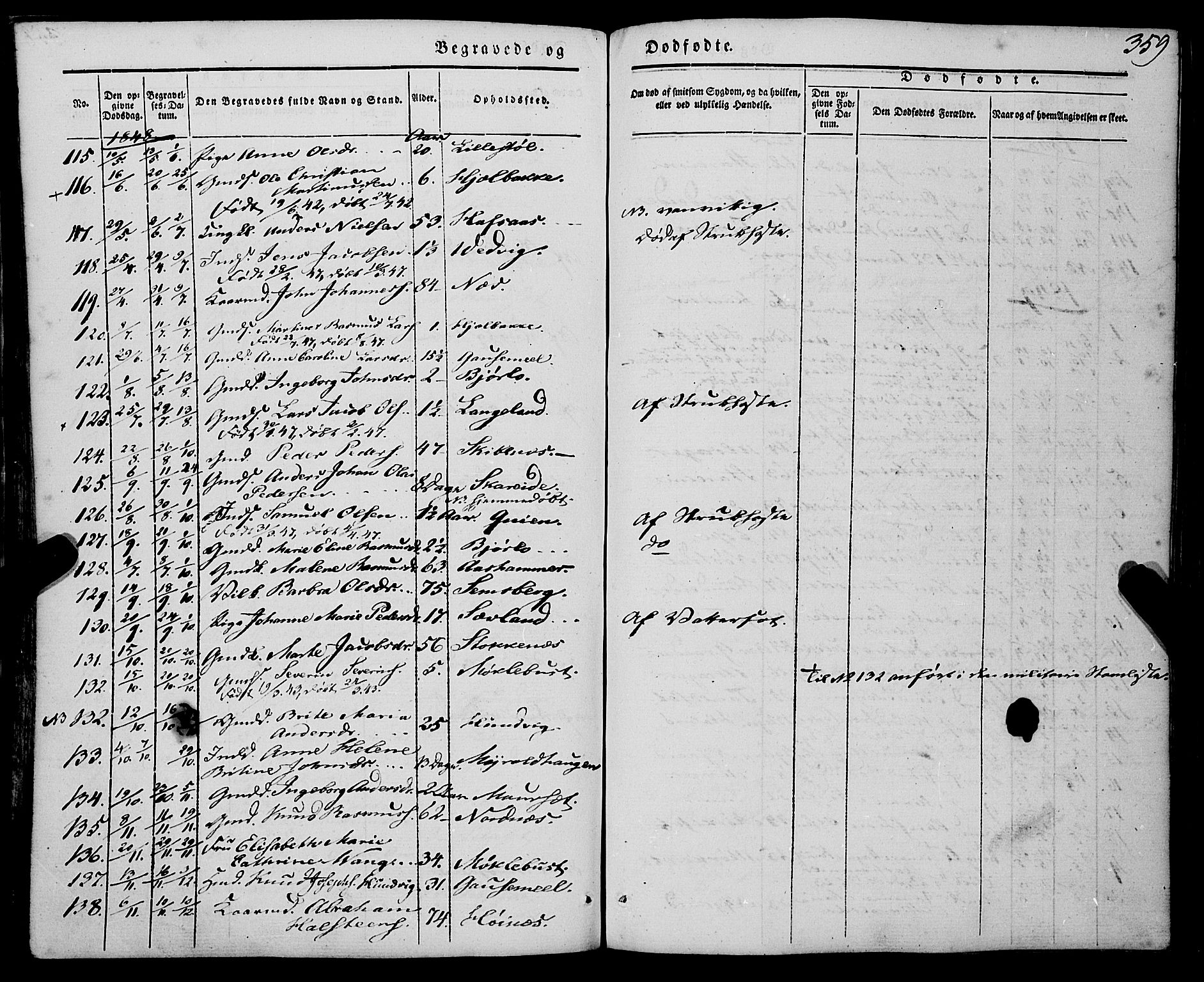 Eid sokneprestembete, AV/SAB-A-82301/H/Haa/Haaa/L0007: Parish register (official) no. A 7, 1844-1858, p. 359