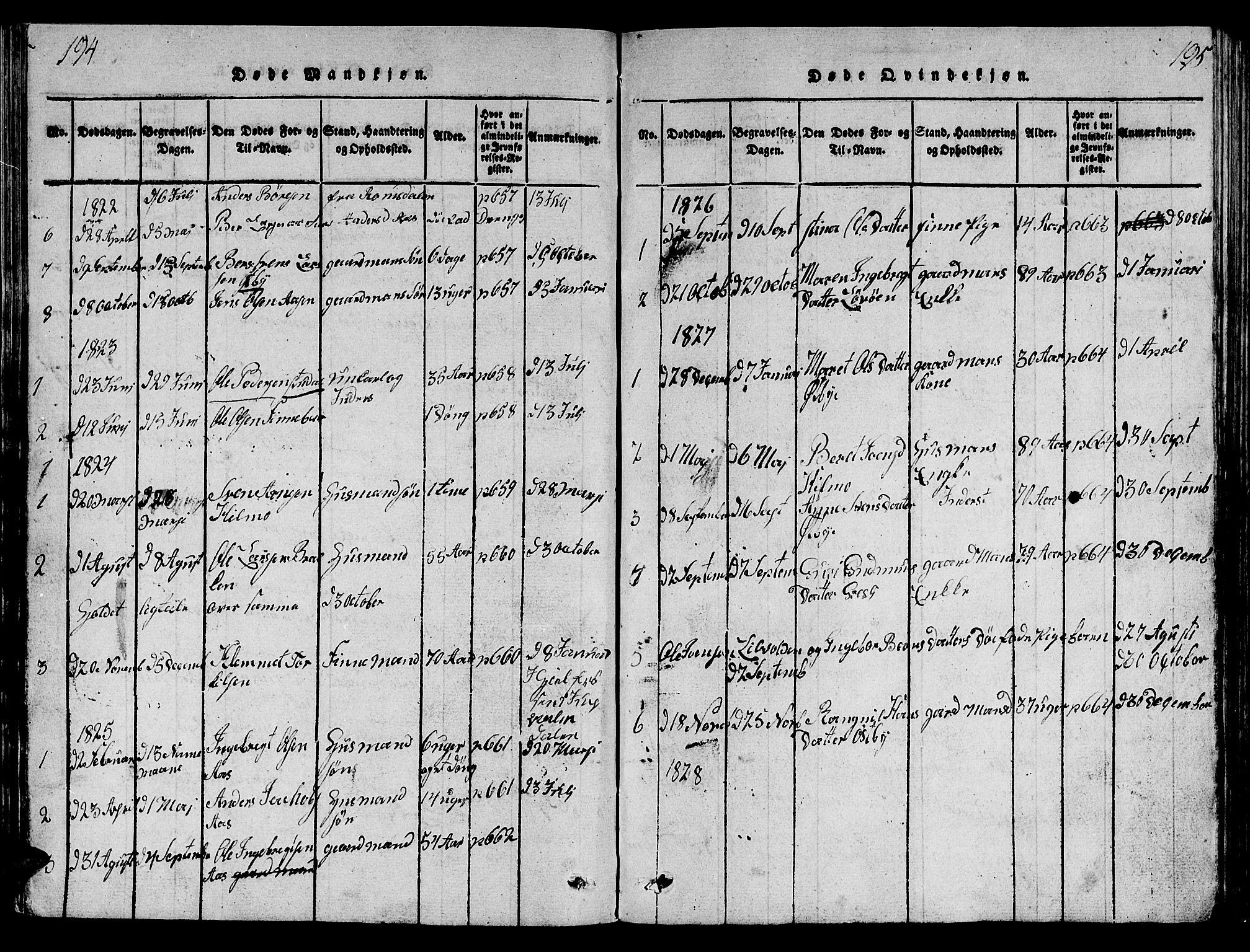 Ministerialprotokoller, klokkerbøker og fødselsregistre - Sør-Trøndelag, SAT/A-1456/698/L1164: Parish register (copy) no. 698C01, 1816-1861, p. 194-195