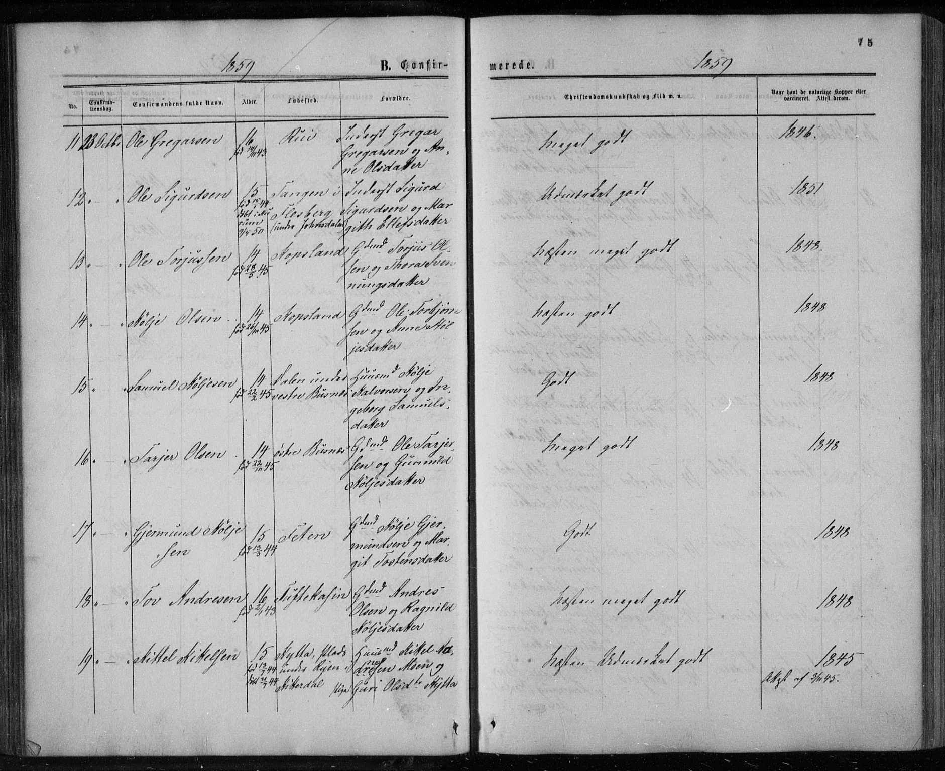 Gransherad kirkebøker, AV/SAKO-A-267/F/Fa/L0003: Parish register (official) no. I 3, 1859-1870, p. 75