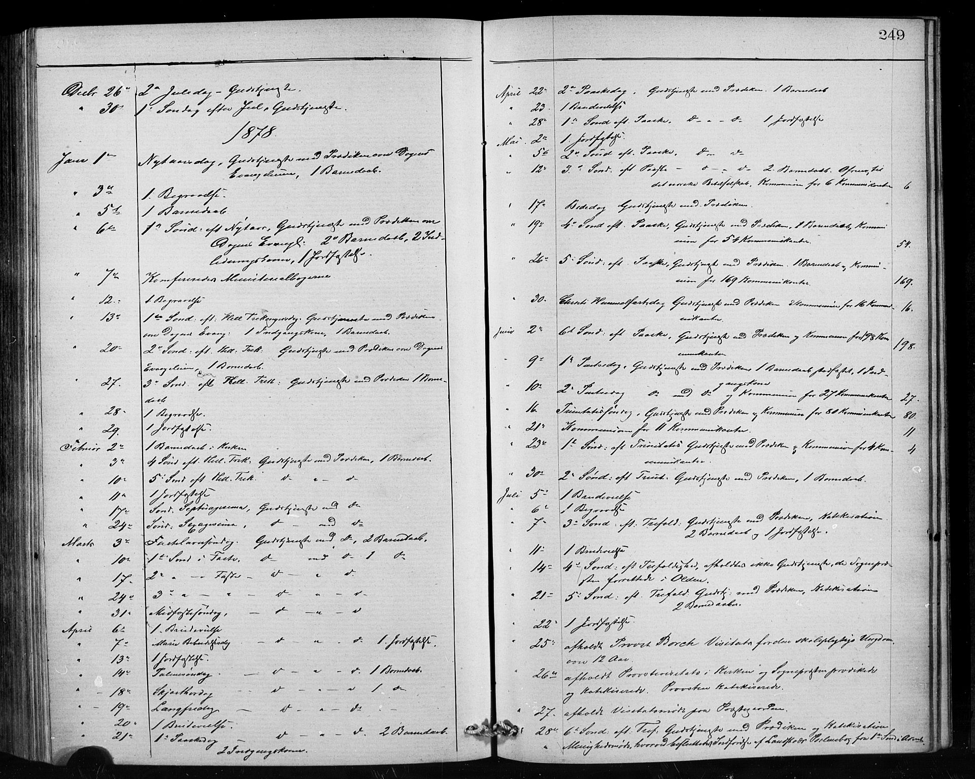 Hornindal sokneprestembete, SAB/A-82401/H/Hab: Parish register (copy) no. A 1, 1876-1894, p. 249