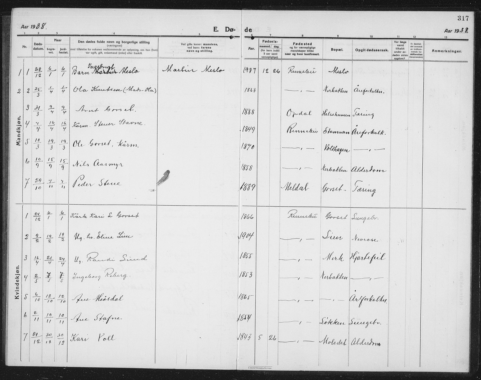 Ministerialprotokoller, klokkerbøker og fødselsregistre - Sør-Trøndelag, SAT/A-1456/674/L0877: Parish register (copy) no. 674C04, 1913-1940, p. 317