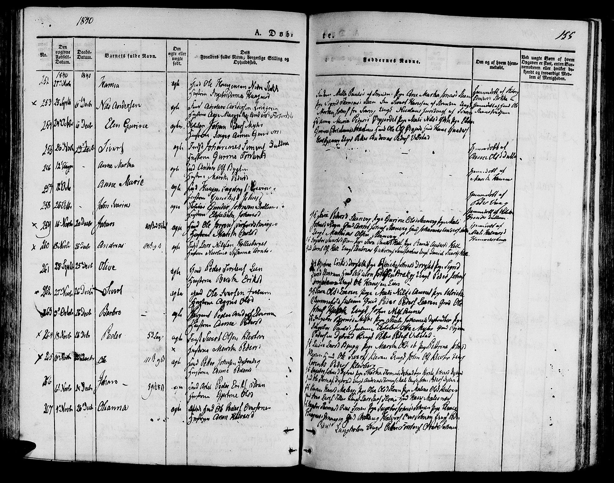 Ministerialprotokoller, klokkerbøker og fødselsregistre - Nord-Trøndelag, AV/SAT-A-1458/709/L0071: Parish register (official) no. 709A11, 1833-1844, p. 155