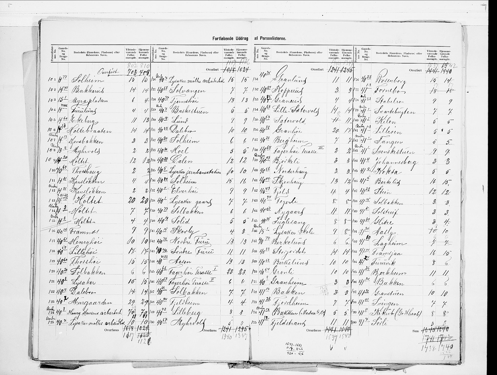 SAO, 1900 census for Bærum, 1900, p. 17