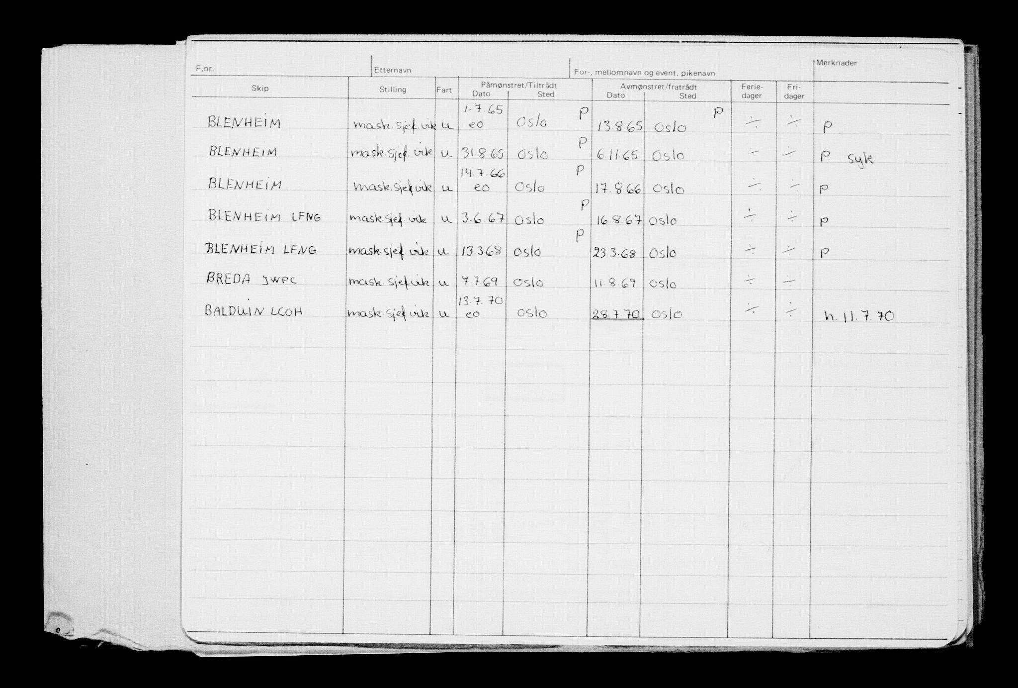 Direktoratet for sjømenn, AV/RA-S-3545/G/Gb/L0031: Hovedkort, 1899, p. 499