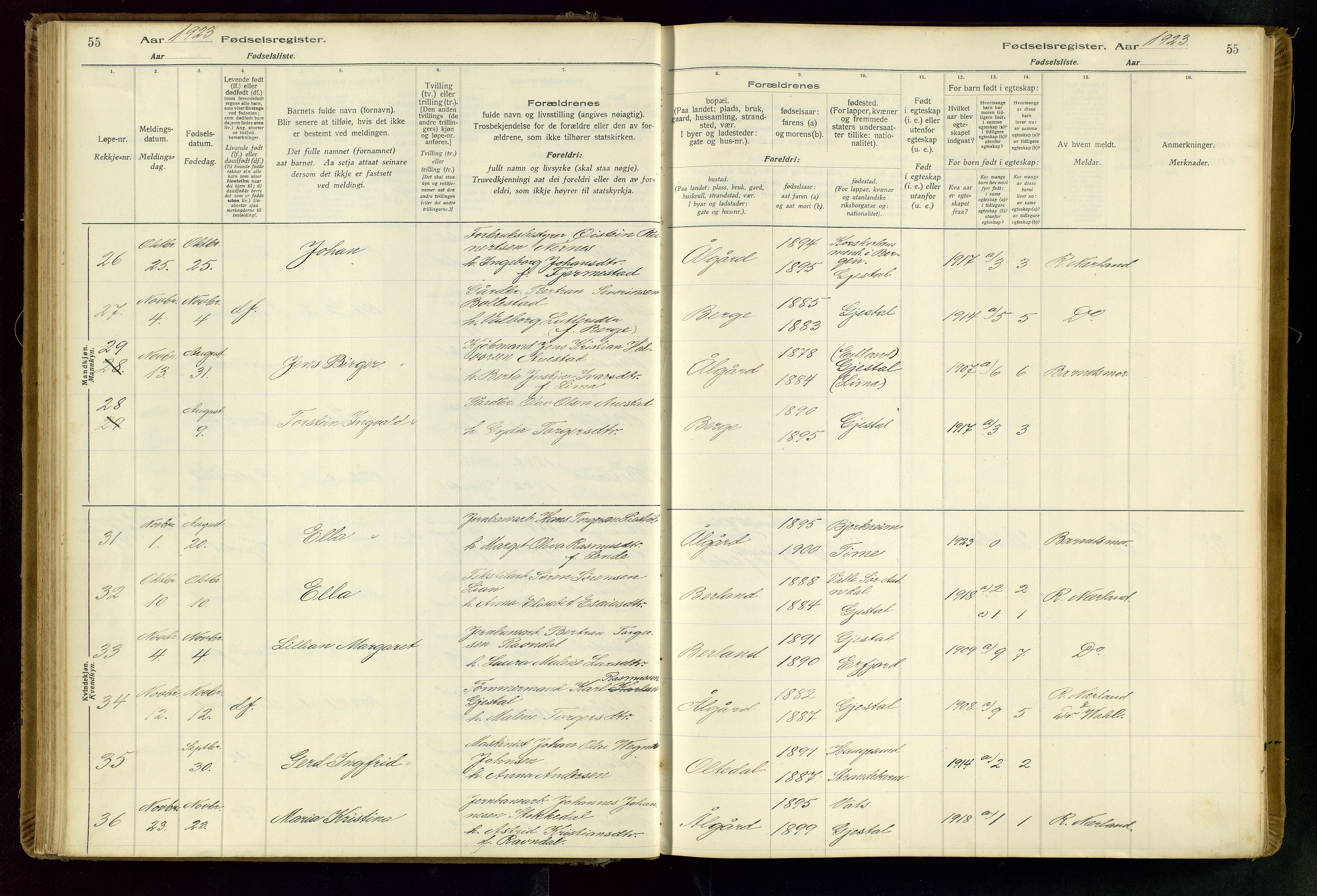 Gjesdal sokneprestkontor, SAST/A-101796/002/O/L0001: Birth register no. 1, 1916-1949, p. 55