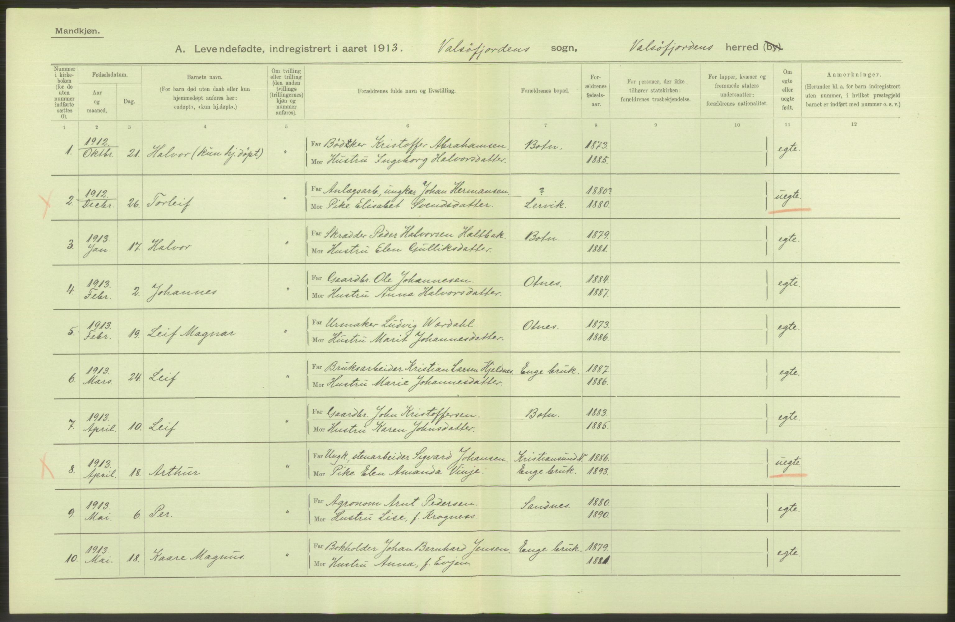 Statistisk sentralbyrå, Sosiodemografiske emner, Befolkning, AV/RA-S-2228/D/Df/Dfb/Dfbc/L0035: Romsdals amt: Levendefødte menn og kvinner. Bygder., 1913, p. 10