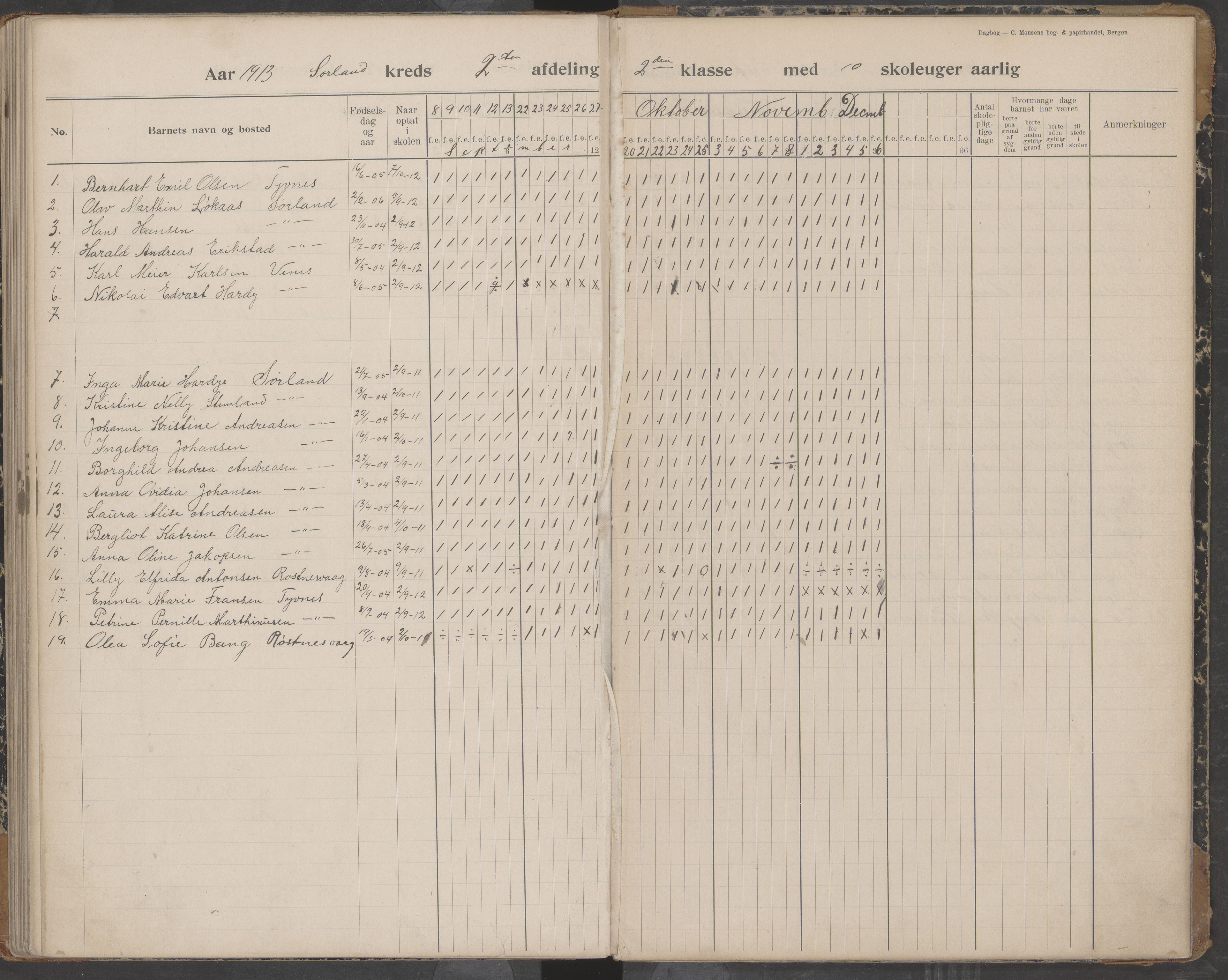 Værøy kommune. Sørland, Mostad og Røst skolekrets, AIN/K-18570.510.01/442/L0001: Karakterprotokoll, 1901-1920