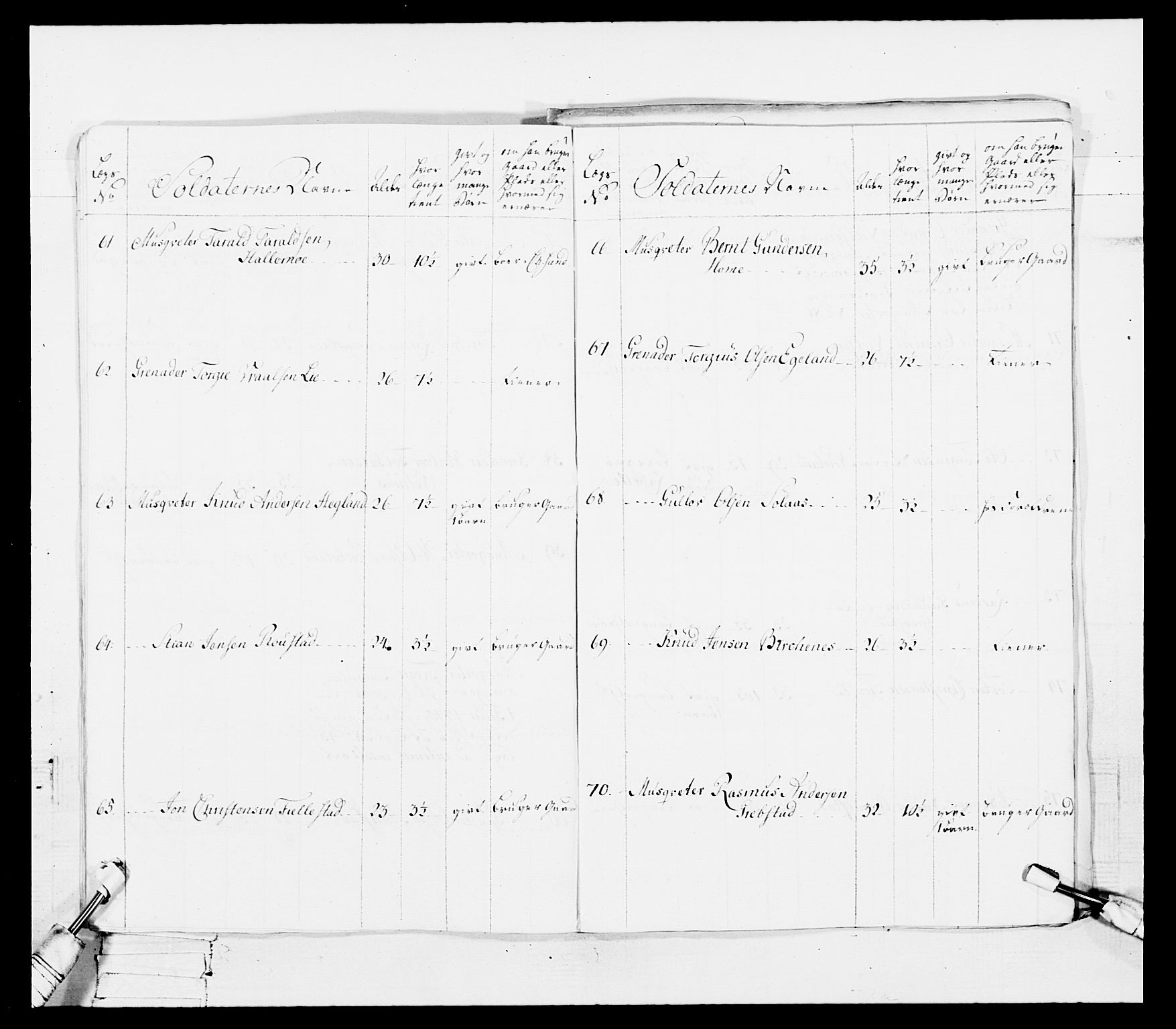 Generalitets- og kommissariatskollegiet, Det kongelige norske kommissariatskollegium, AV/RA-EA-5420/E/Eh/L0101: 1. Vesterlenske nasjonale infanteriregiment, 1766-1777, p. 285