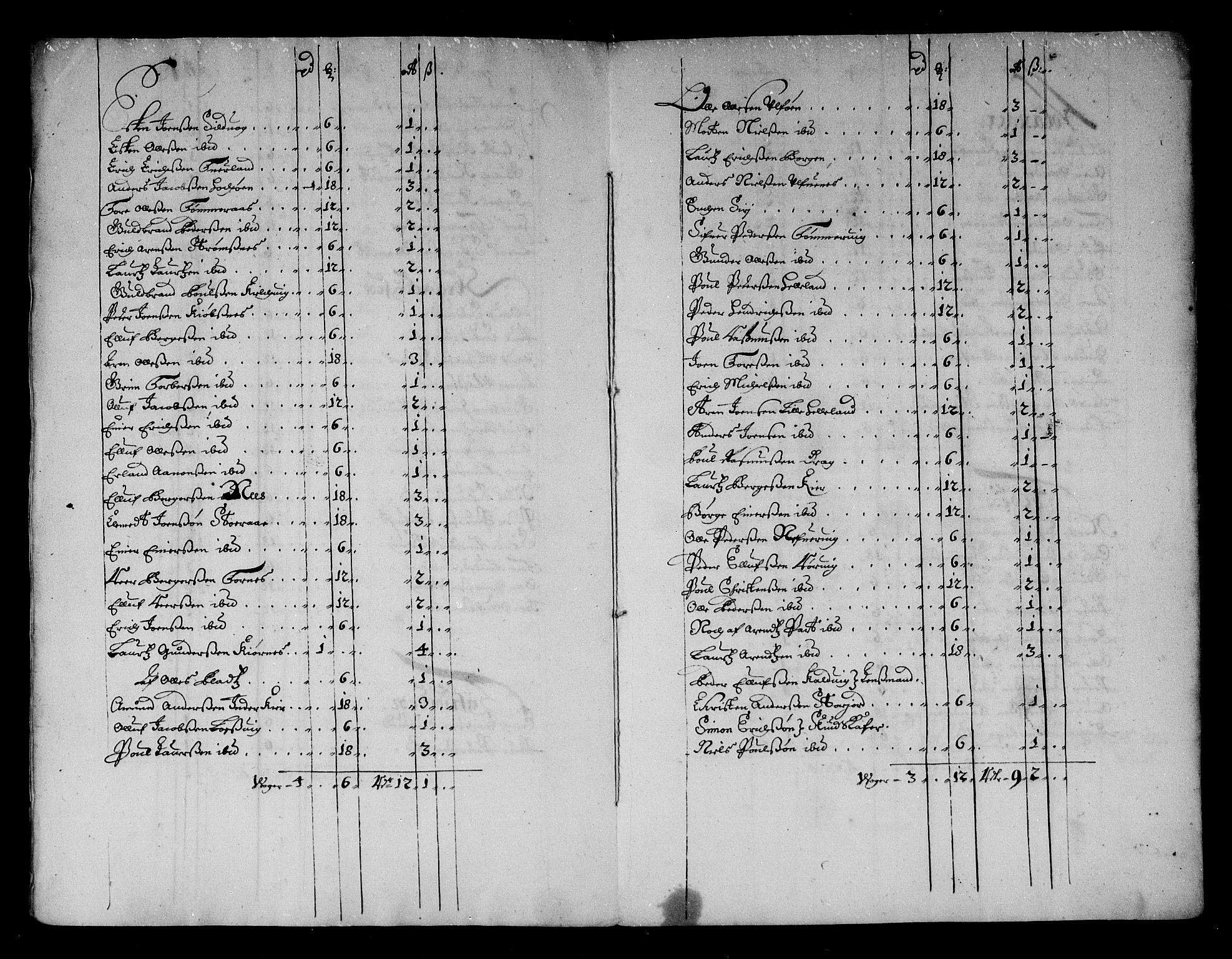 Rentekammeret inntil 1814, Reviderte regnskaper, Stiftamtstueregnskaper, Trondheim stiftamt og Nordland amt, AV/RA-EA-6044/R/Rg/L0082: Trondheim stiftamt og Nordland amt, 1685