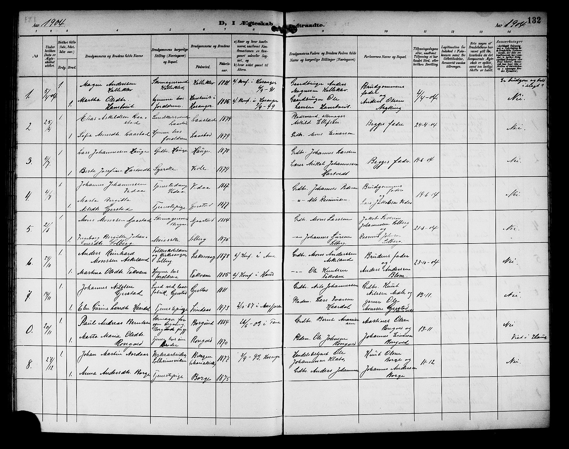 Haus sokneprestembete, AV/SAB-A-75601/H/Hab: Parish register (copy) no. C 3, 1893-1906, p. 132