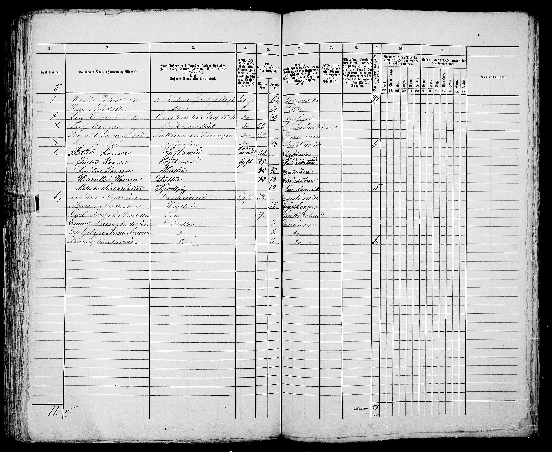 RA, 1865 census for Kristiania, 1865, p. 938