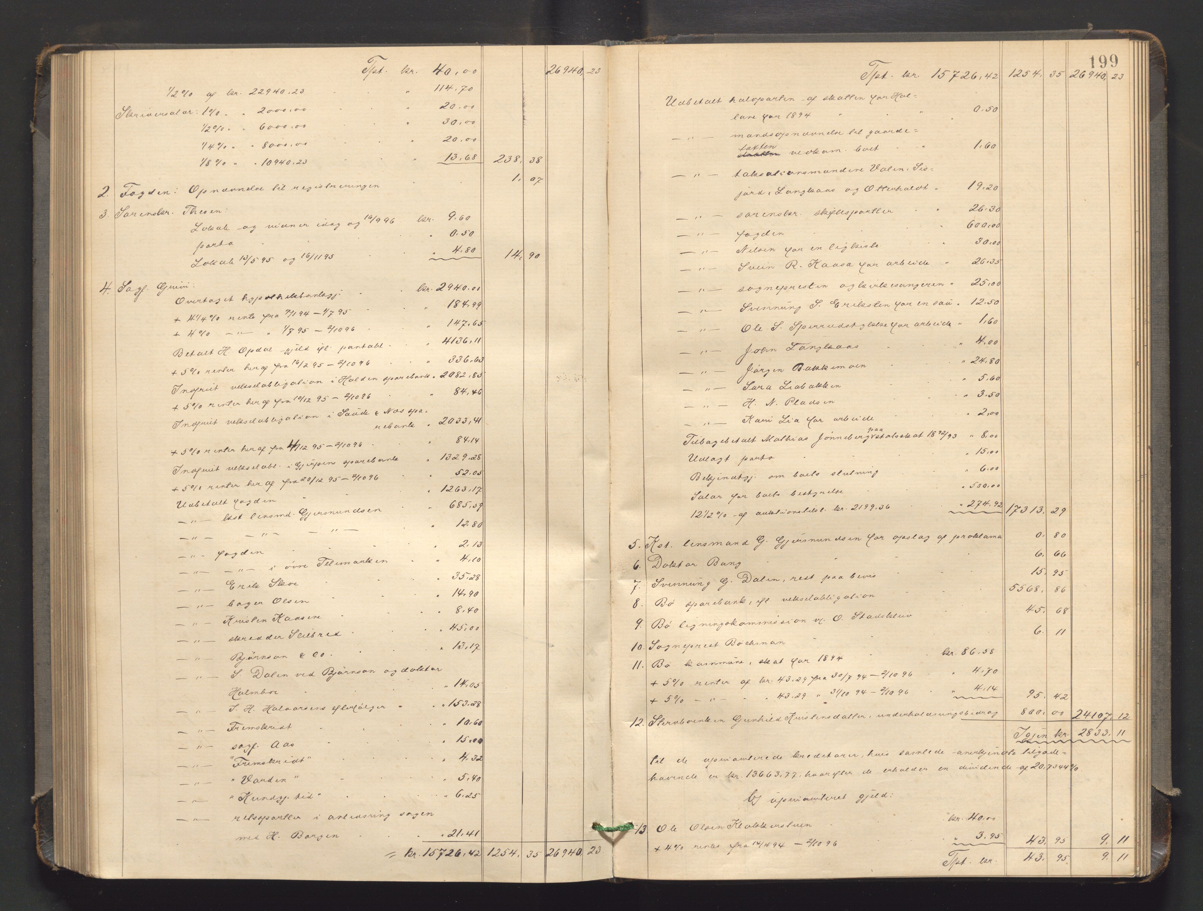 Nedre Telemark sorenskriveri, SAKO/A-135/H/Hb/Hbe/L0004: Skifteutlodningsprotokoll, 1892-1898, p. 198b-199a