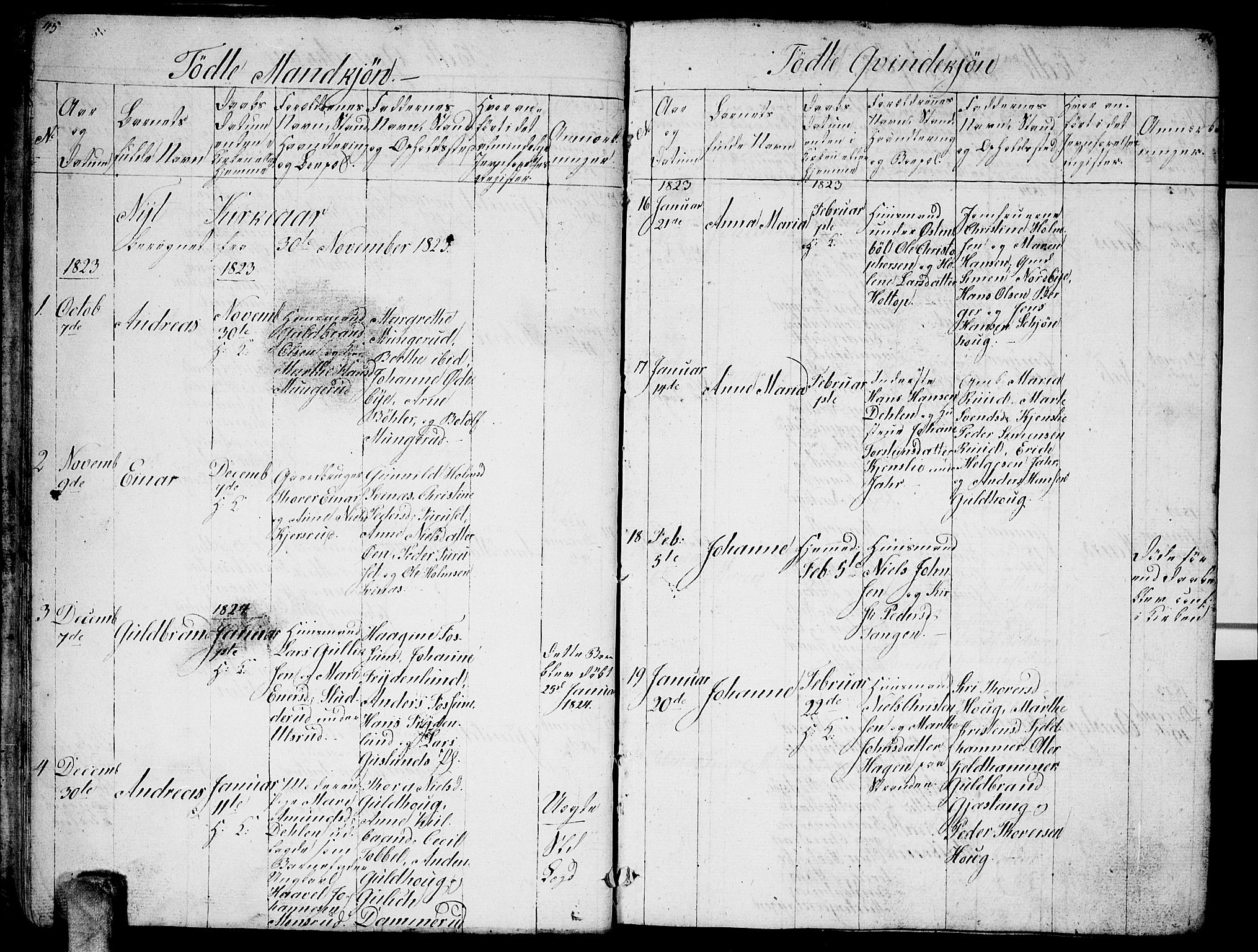 Enebakk prestekontor Kirkebøker, AV/SAO-A-10171c/G/Ga/L0002: Parish register (copy) no. I 2, 1822-1833, p. 45-46