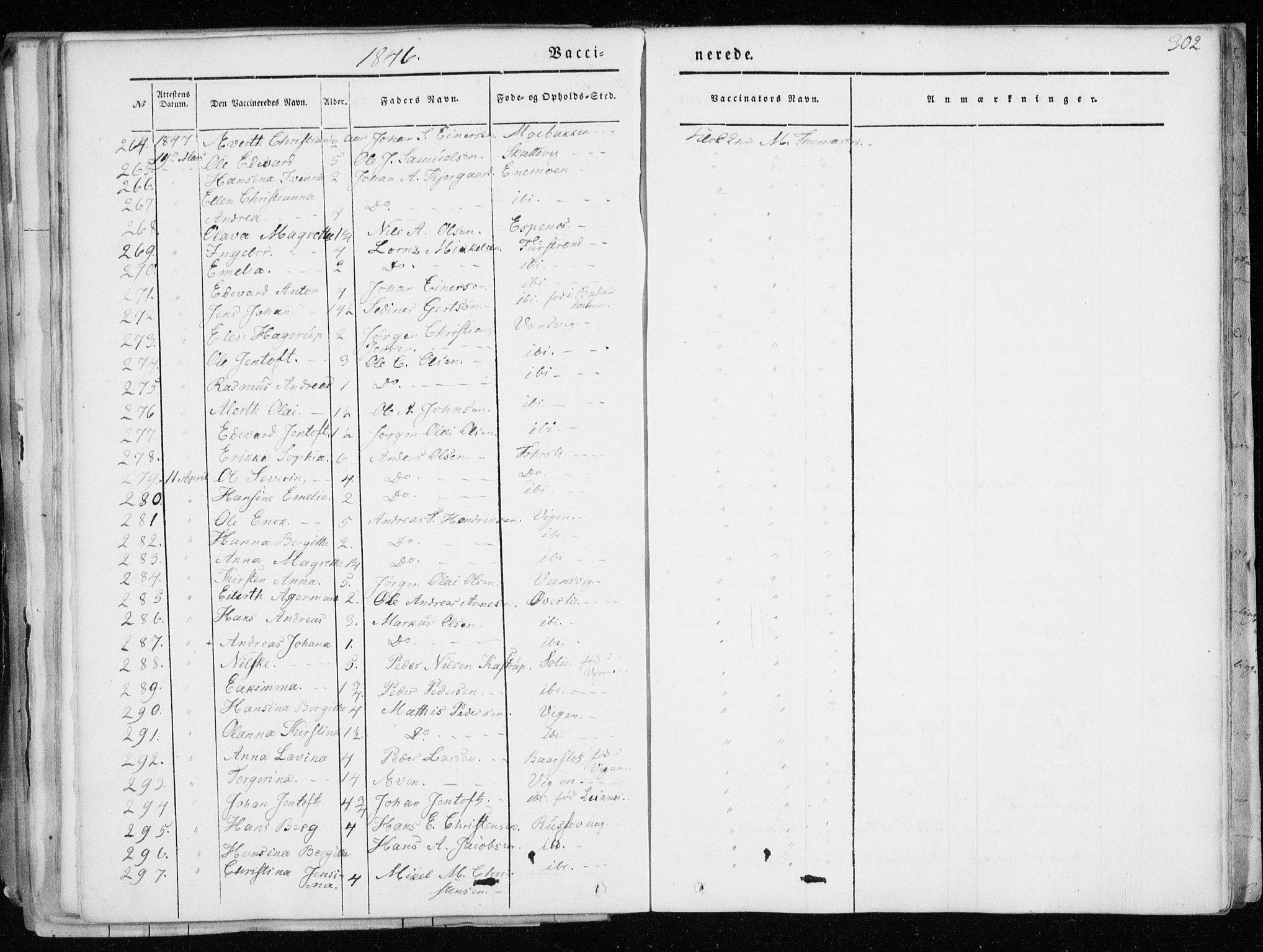 Tranøy sokneprestkontor, AV/SATØ-S-1313/I/Ia/Iaa/L0006kirke: Parish register (official) no. 6, 1844-1855, p. 302