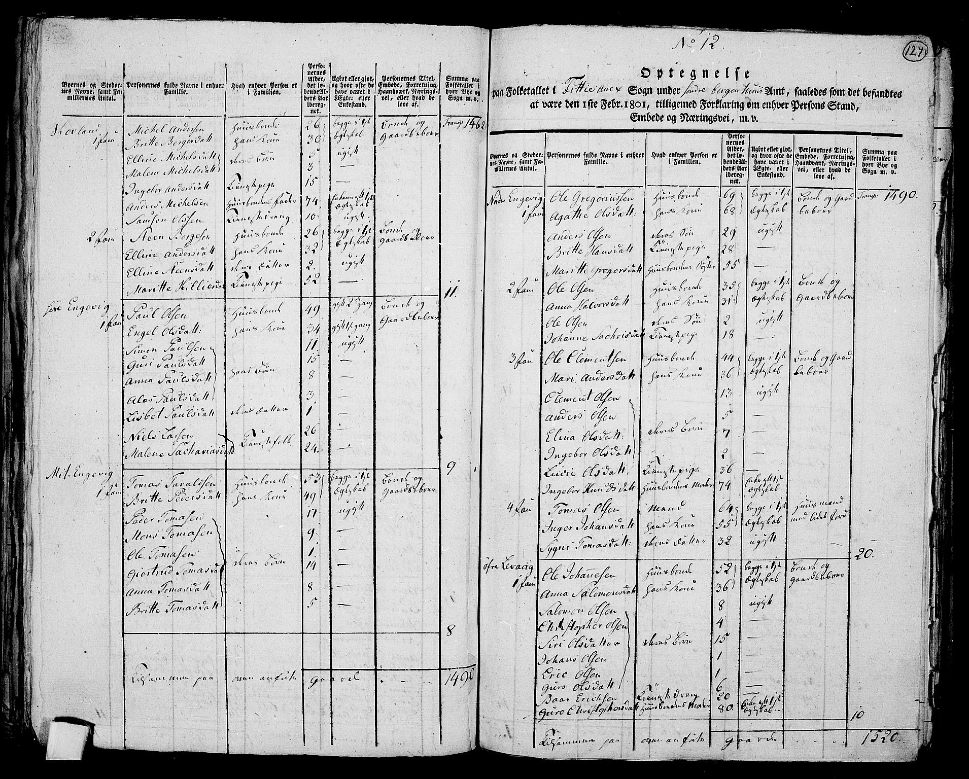 RA, 1801 census for 1221P Stord, 1801, p. 126b-127a