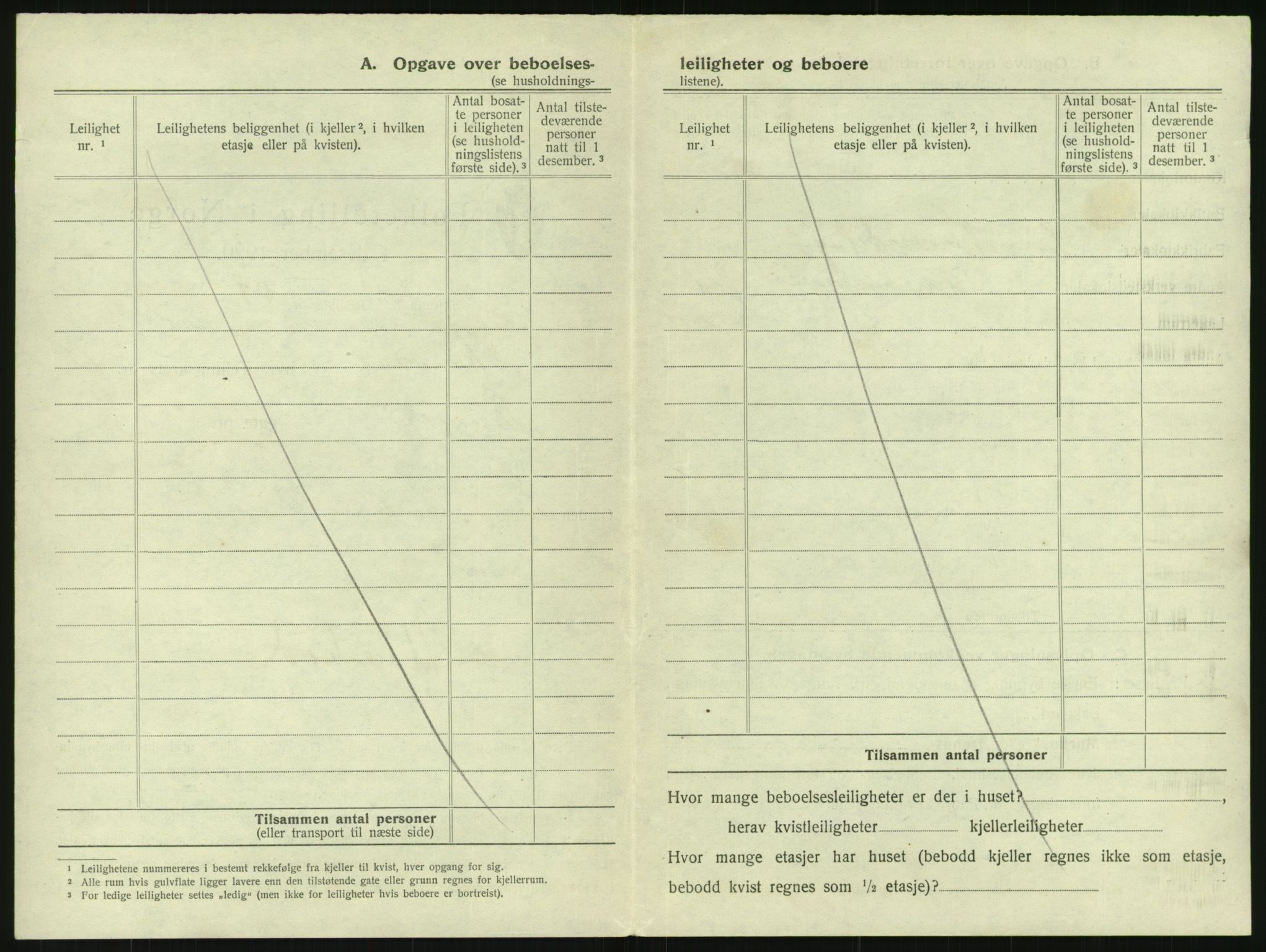 SAK, 1920 census for Arendal, 1920, p. 1821