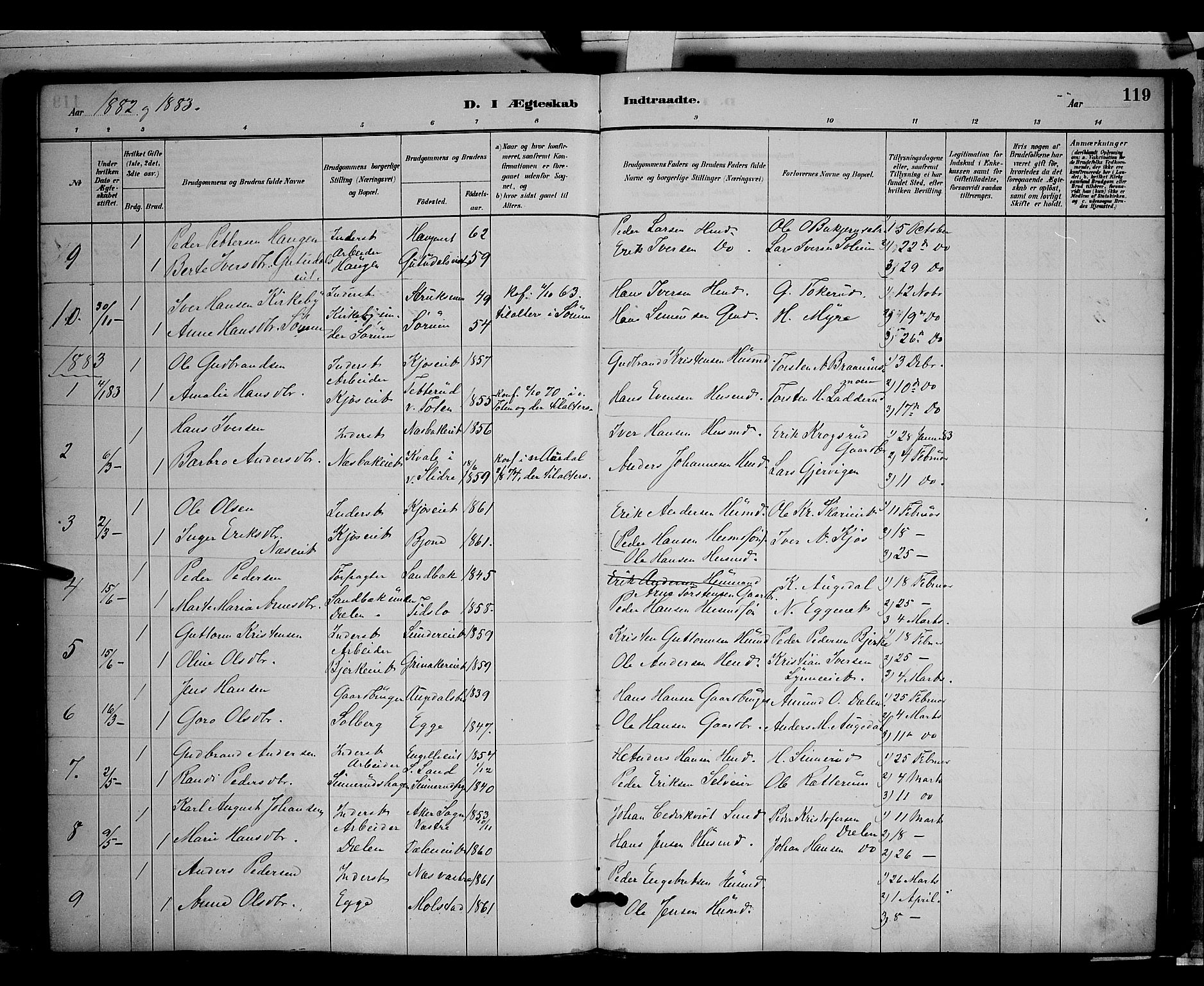 Gran prestekontor, SAH/PREST-112/H/Ha/Hab/L0003: Parish register (copy) no. 3, 1882-1890, p. 119