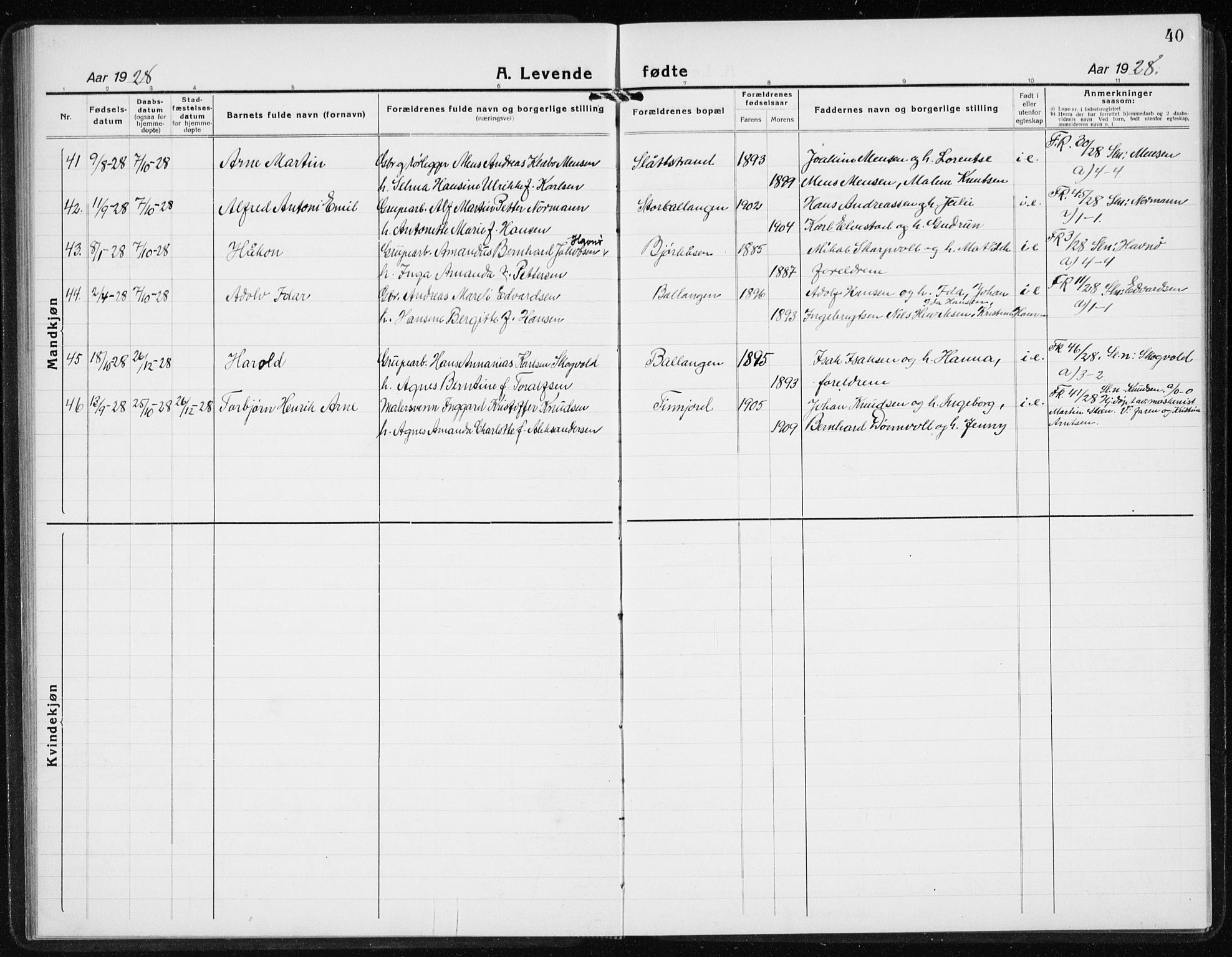 Ministerialprotokoller, klokkerbøker og fødselsregistre - Nordland, AV/SAT-A-1459/869/L0975: Parish register (copy) no. 869C01, 1923-1939, p. 40