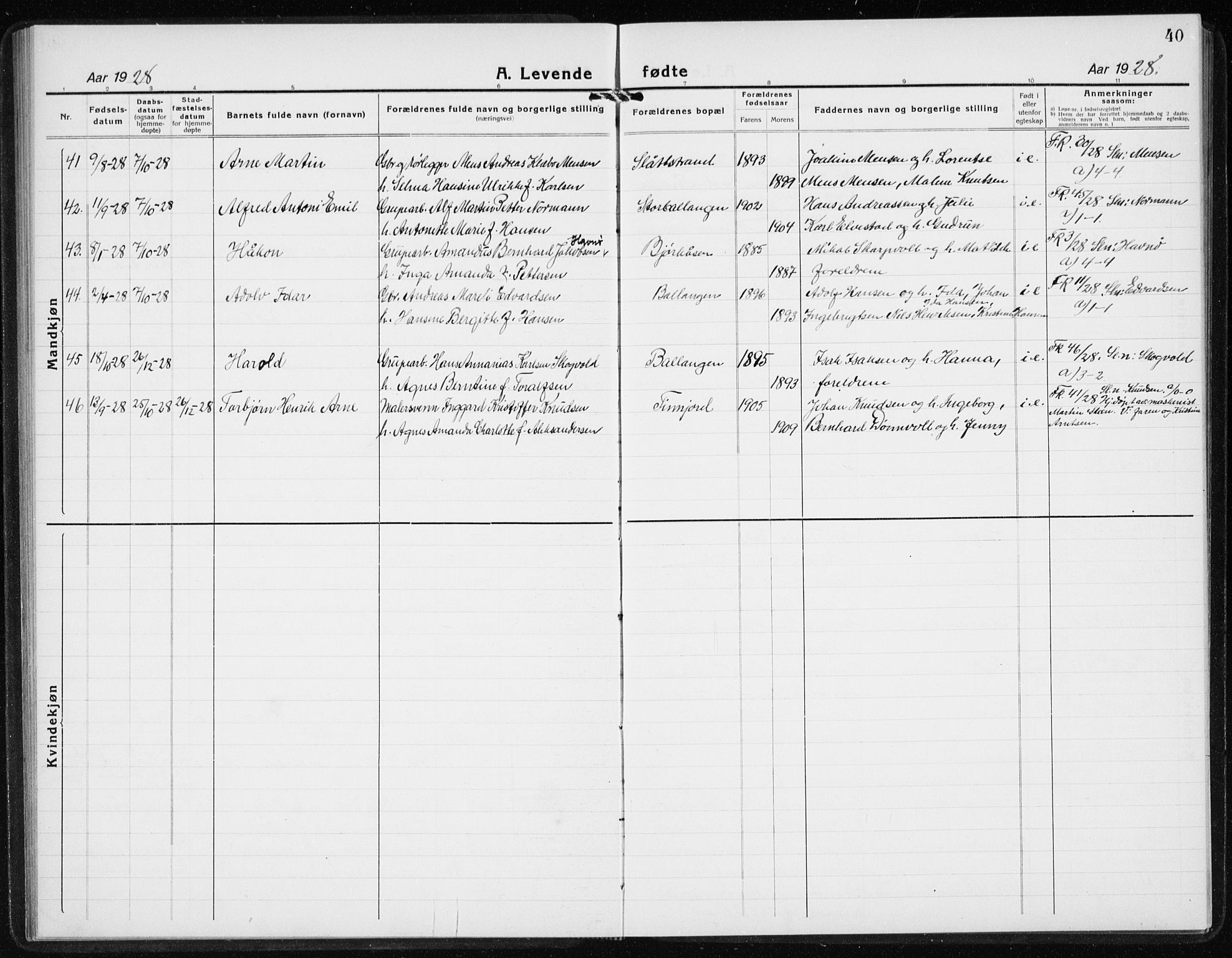 Ministerialprotokoller, klokkerbøker og fødselsregistre - Nordland, SAT/A-1459/869/L0975: Parish register (copy) no. 869C01, 1923-1939, p. 40