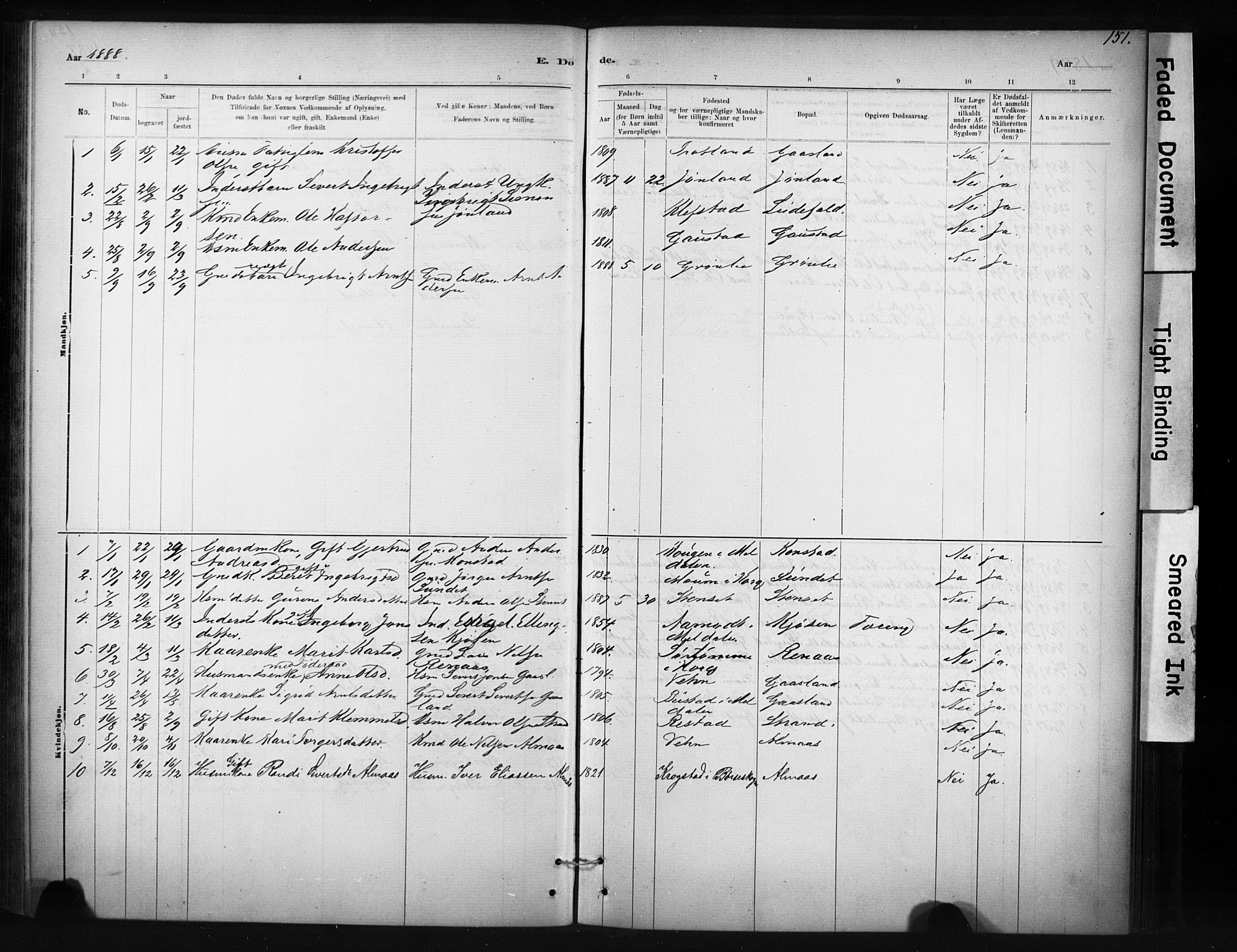 Ministerialprotokoller, klokkerbøker og fødselsregistre - Sør-Trøndelag, SAT/A-1456/694/L1127: Parish register (official) no. 694A01, 1887-1905, p. 151
