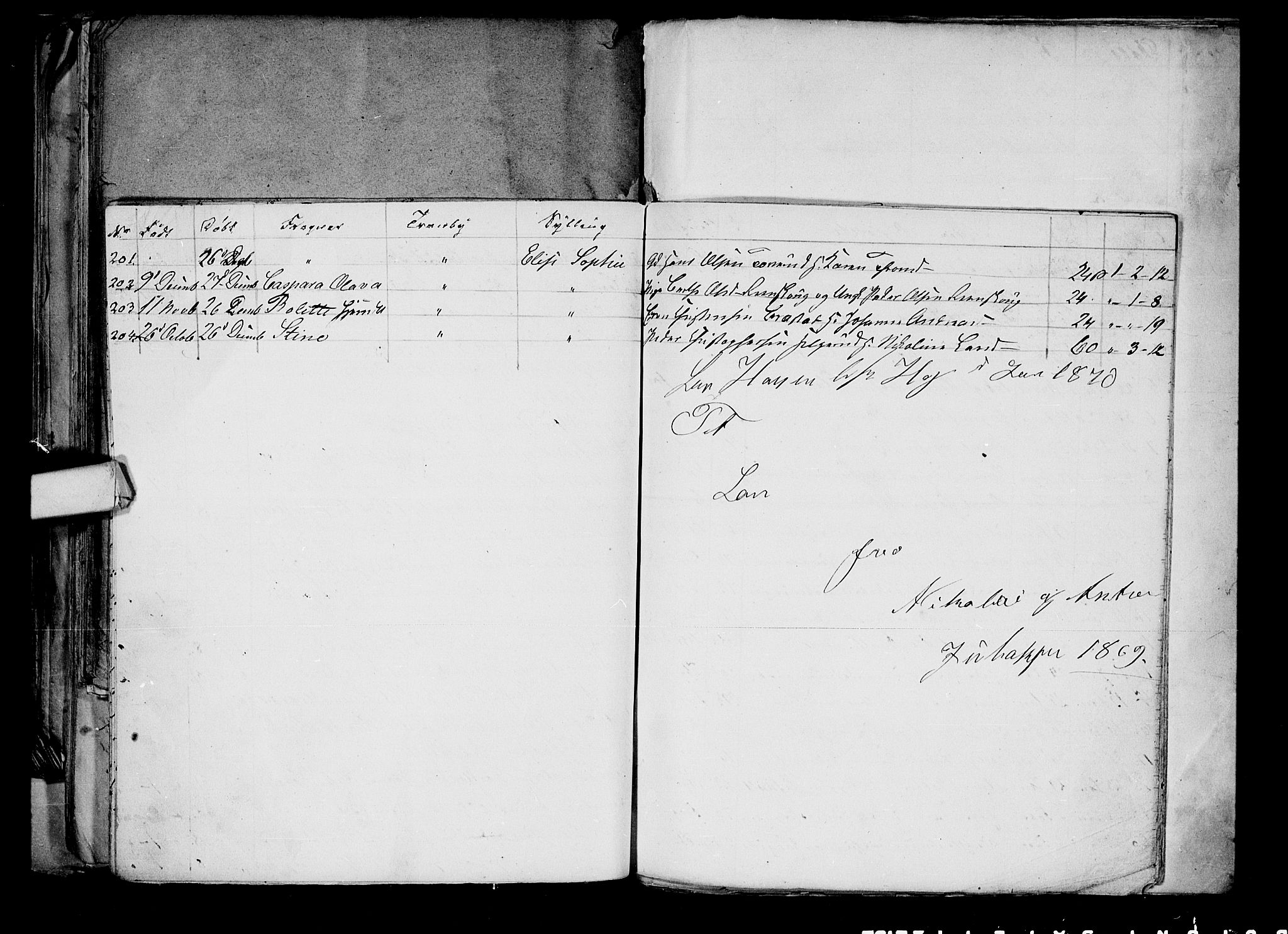 Lier kirkebøker, AV/SAKO-A-230/G/Ga/L0003: Parish register (copy) no. I 3, 1861-1873