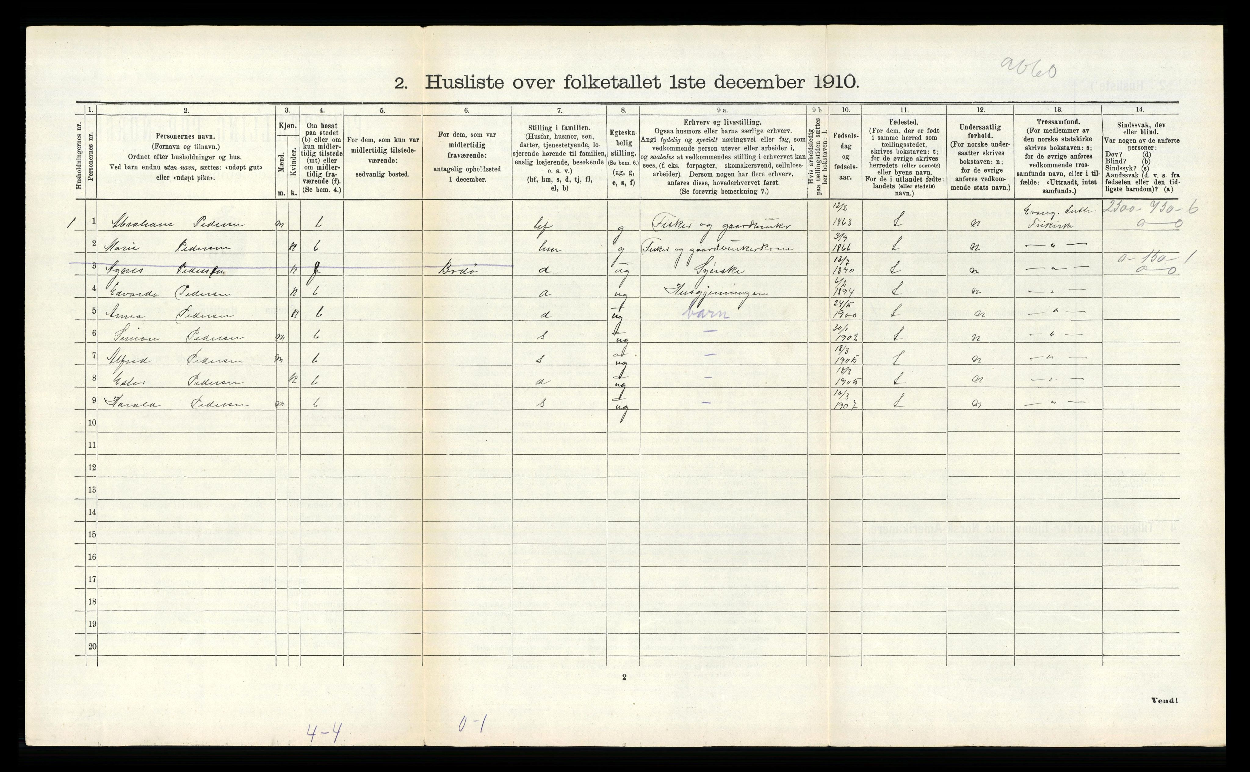 RA, 1910 census for Meløy, 1910, p. 429