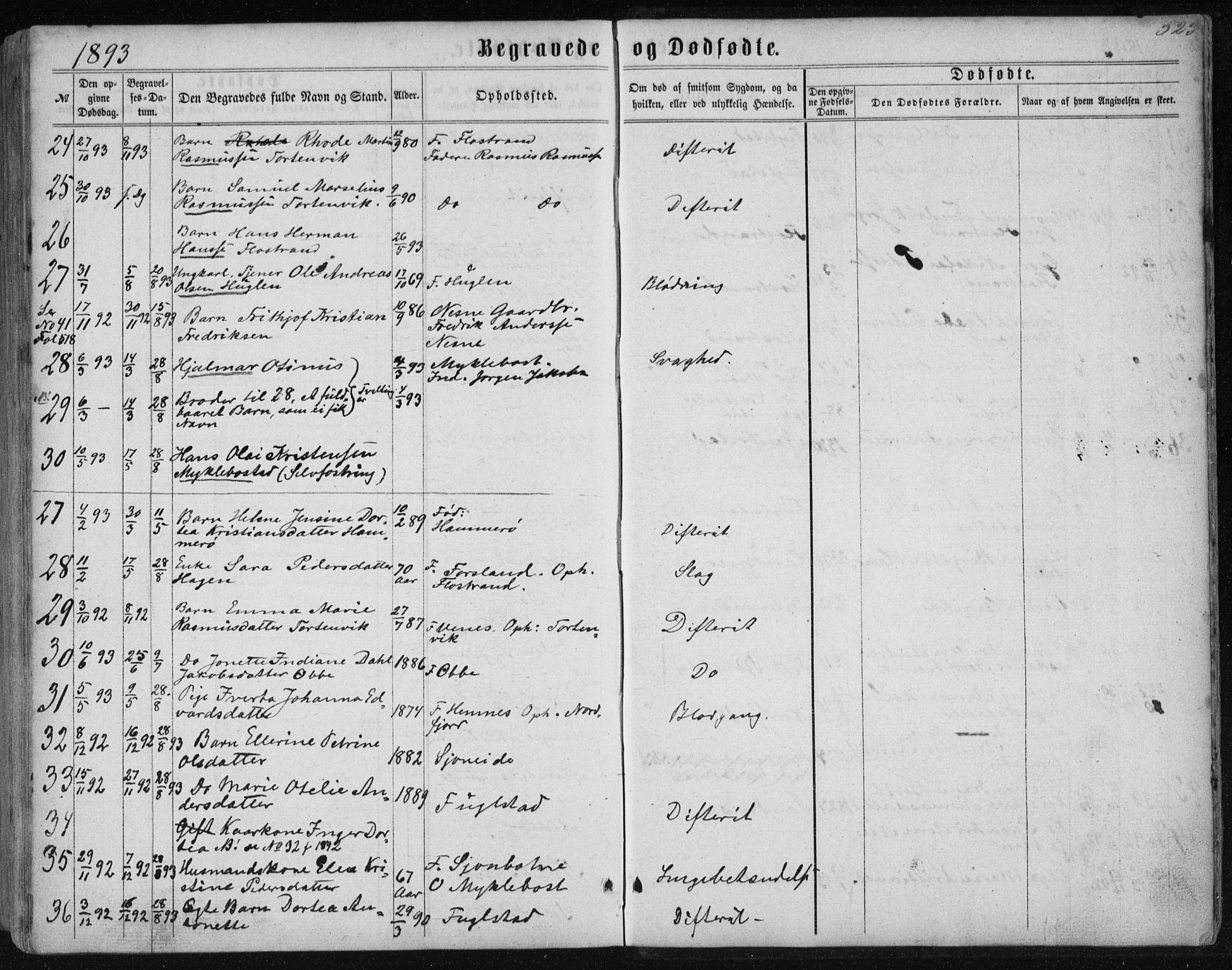 Ministerialprotokoller, klokkerbøker og fødselsregistre - Nordland, AV/SAT-A-1459/838/L0556: Parish register (copy) no. 838C03, 1861-1893, p. 523