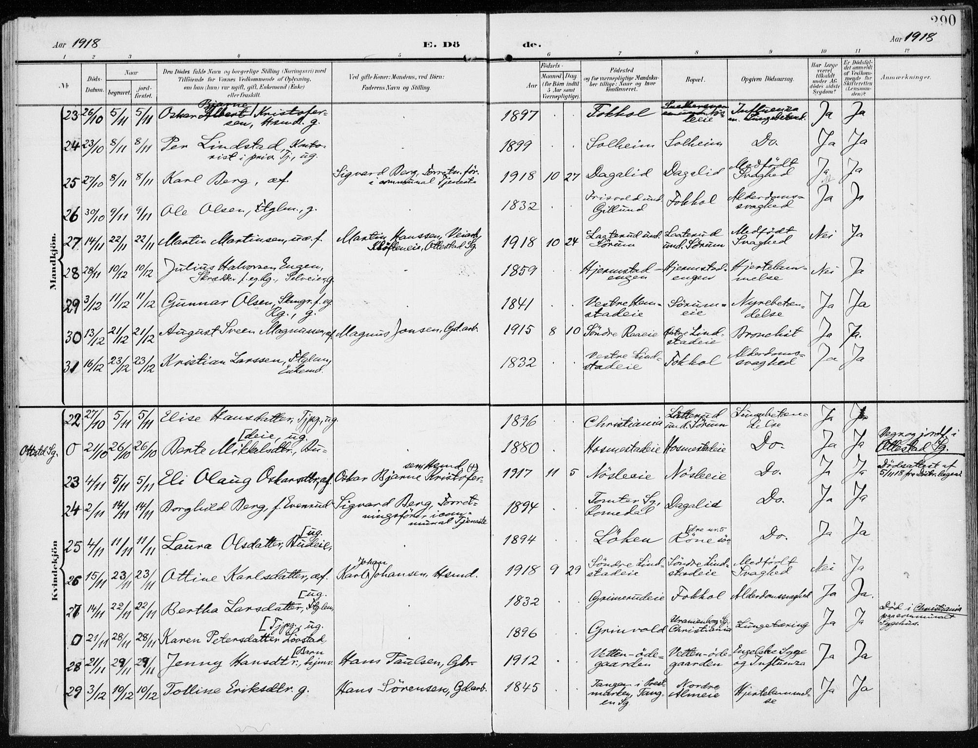 Stange prestekontor, AV/SAH-PREST-002/K/L0024: Parish register (official) no. 24, 1906-1922, p. 290