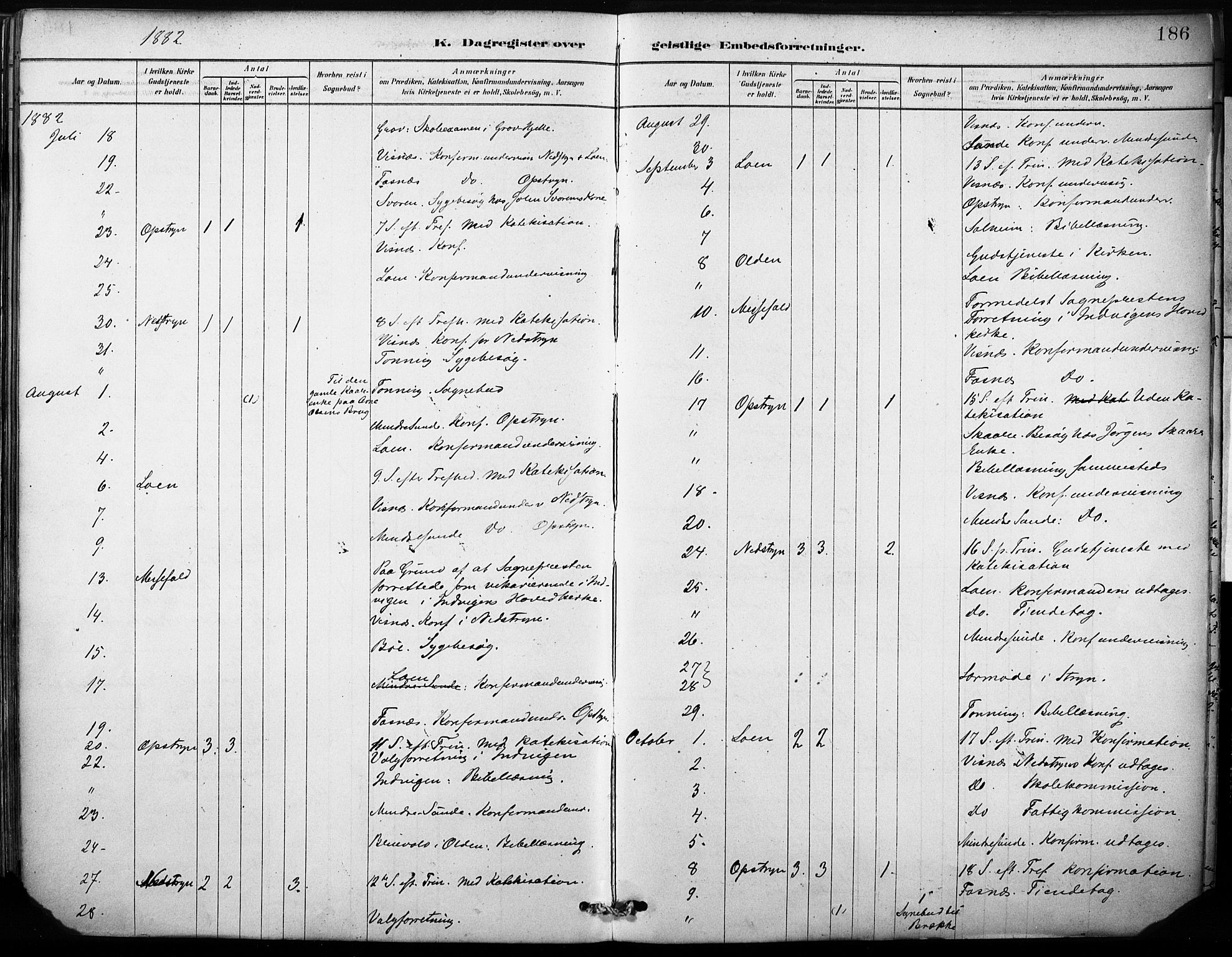 Stryn Sokneprestembete, AV/SAB-A-82501: Parish register (official) no. B 1, 1878-1907, p. 186