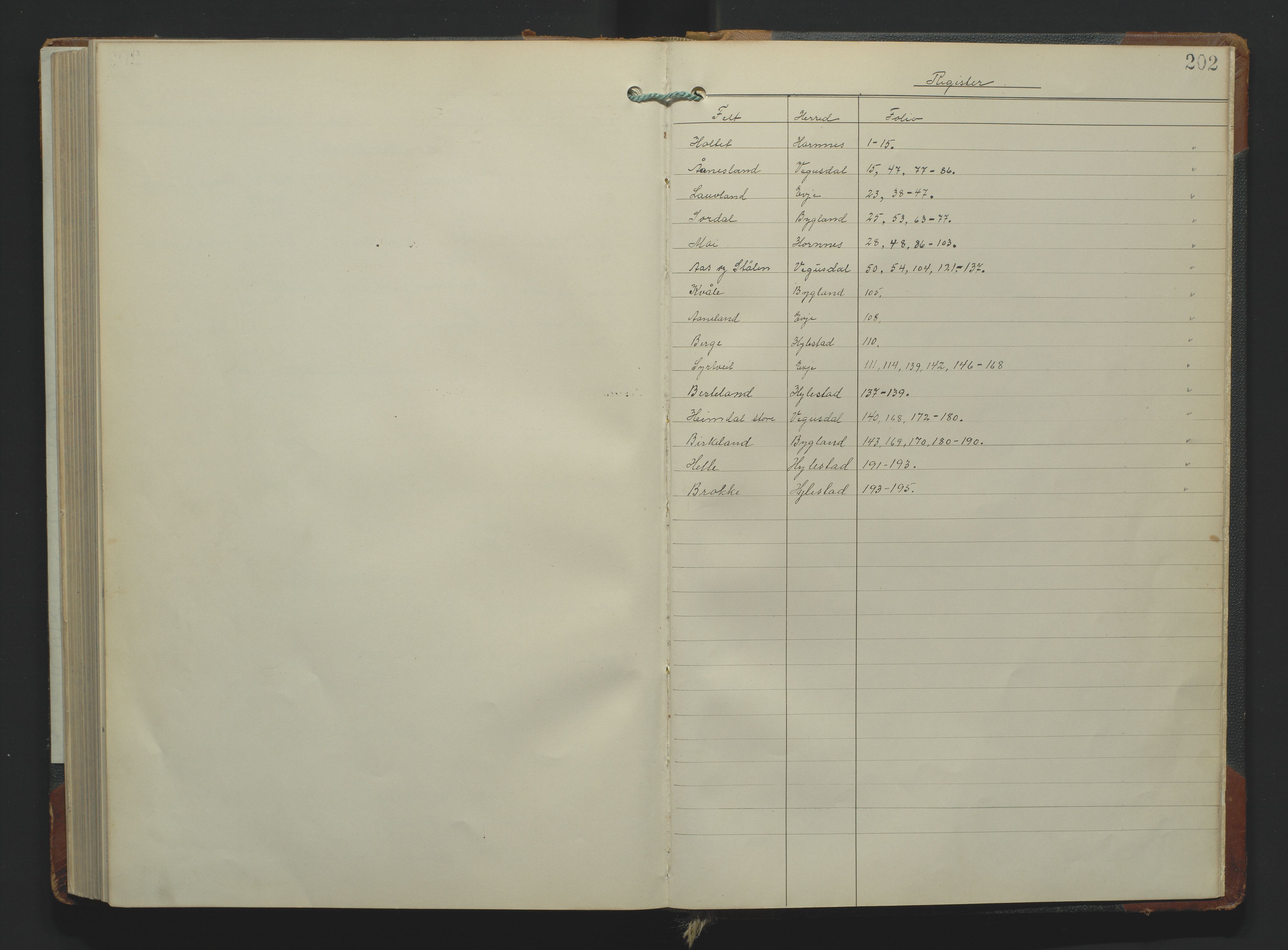 Utskiftningsformannen i Nedenes amt, AV/SAK-1541-0002/F/Fa/Fac/L0007: Jordskifteprotokoll med register, Setesdal domssokn nr 9, 1931-1937, p. 201b-202a