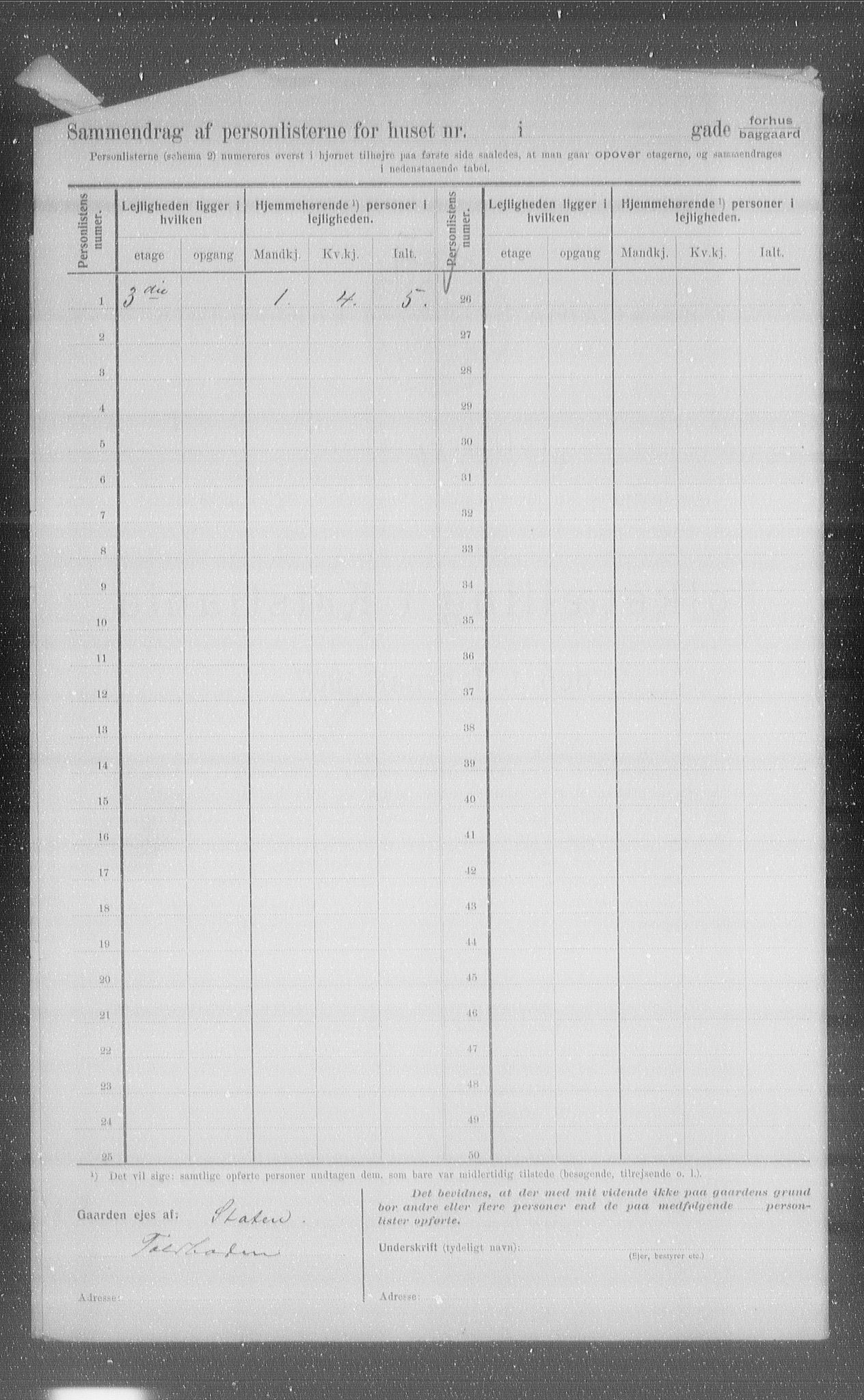 OBA, Municipal Census 1907 for Kristiania, 1907, p. 57424